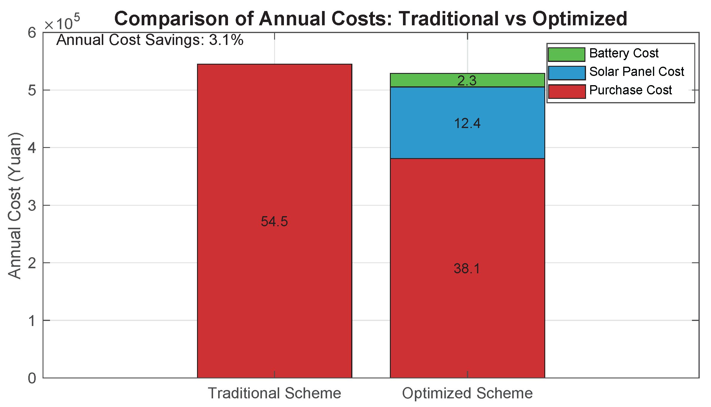Energies 18 03306 g024
