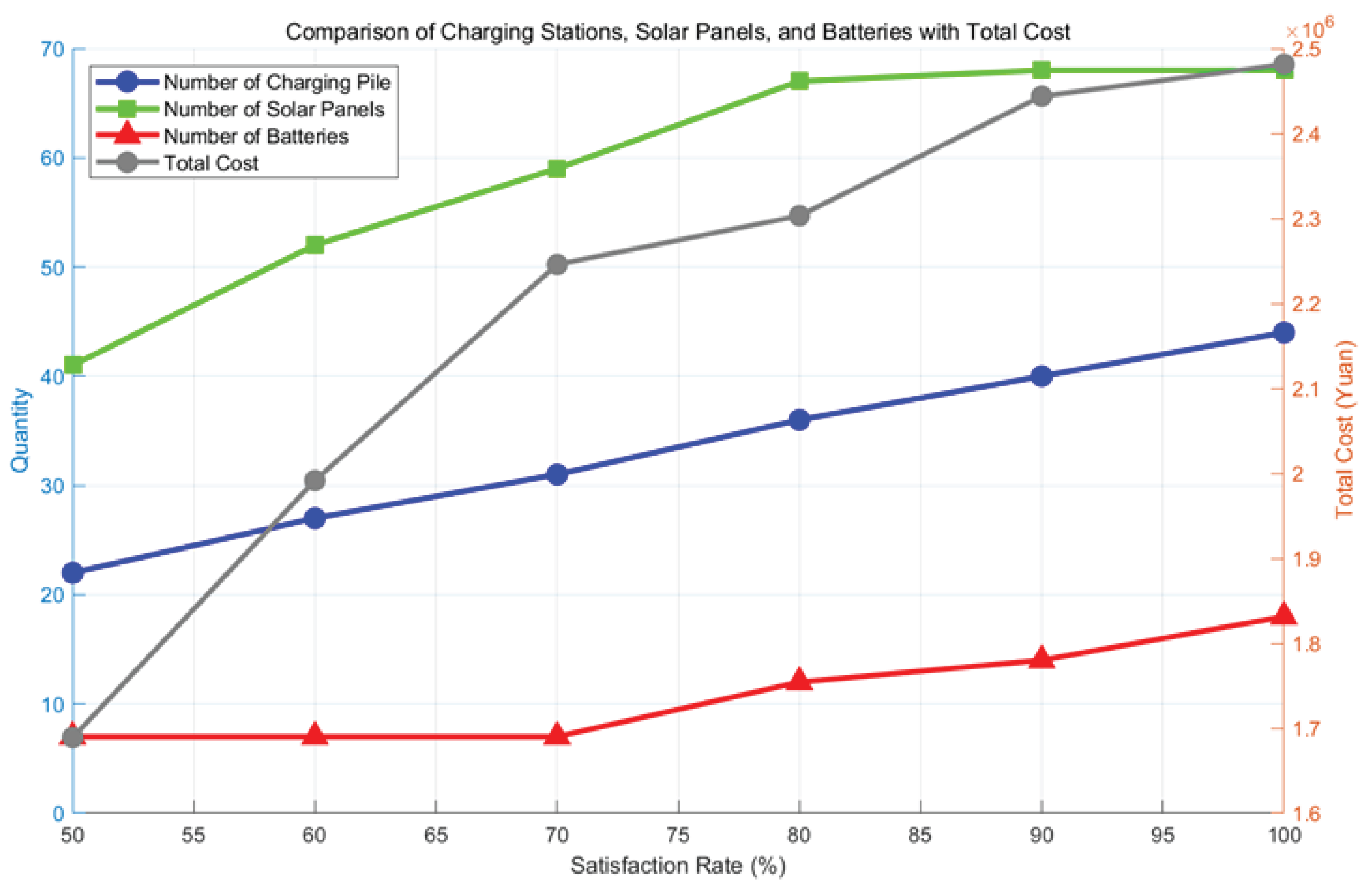 Energies 18 03306 g025