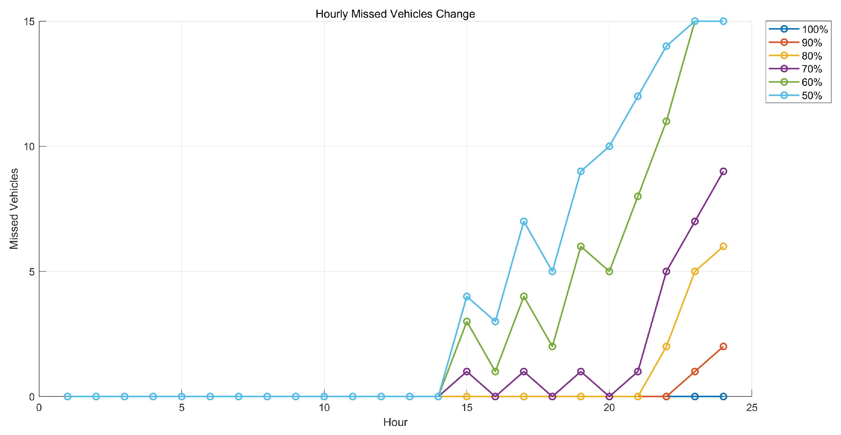 Energies 18 03306 g030