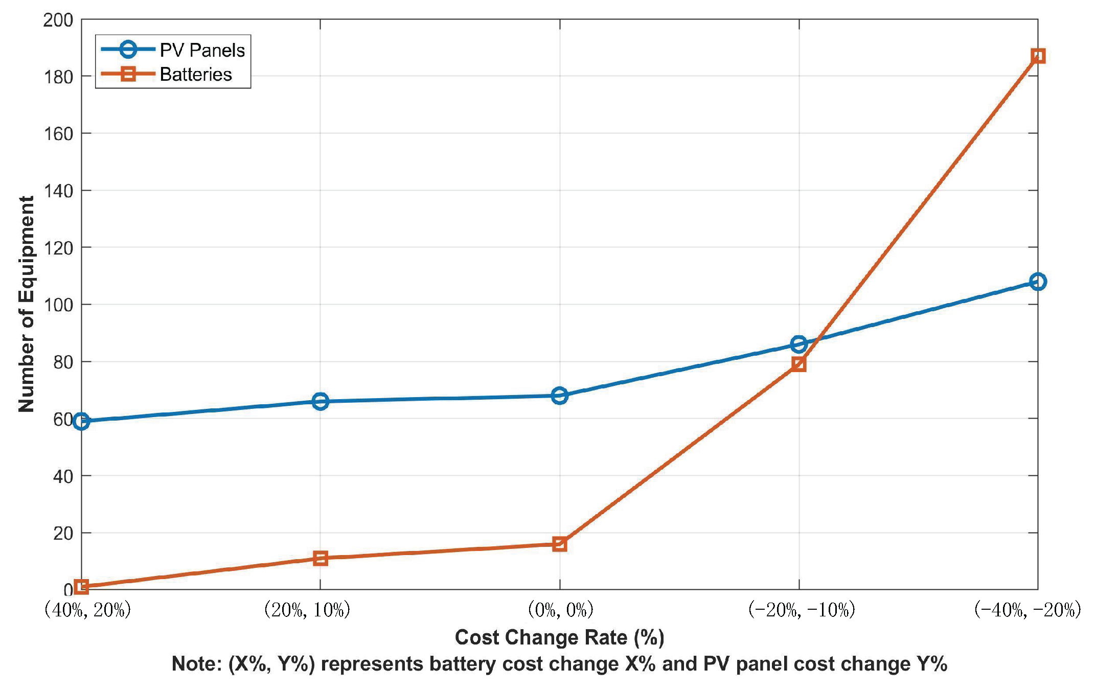 Energies 18 03306 g035