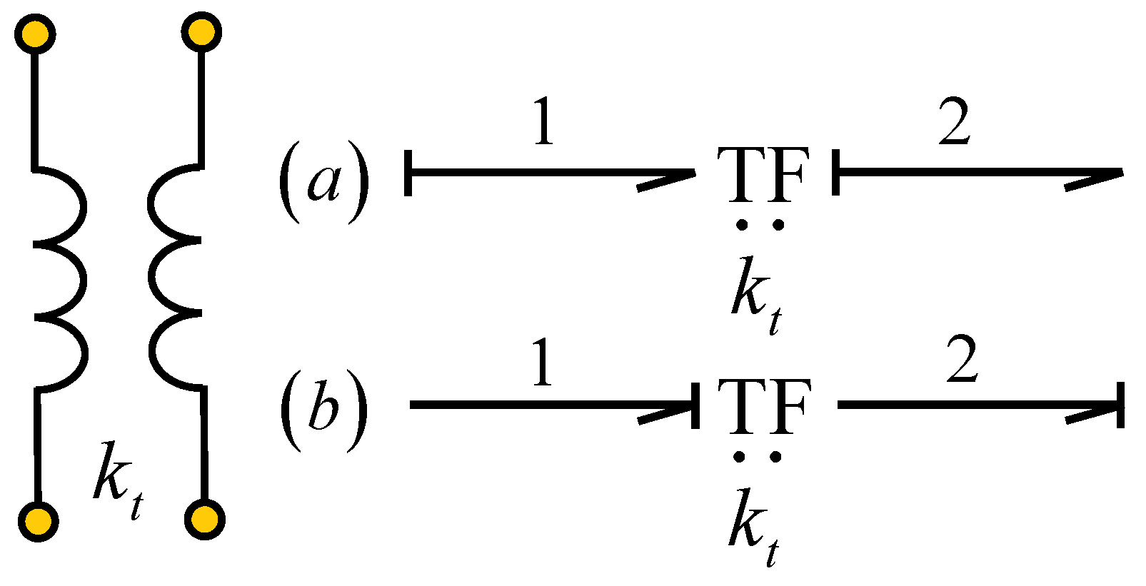 Energies 18 03307 g007