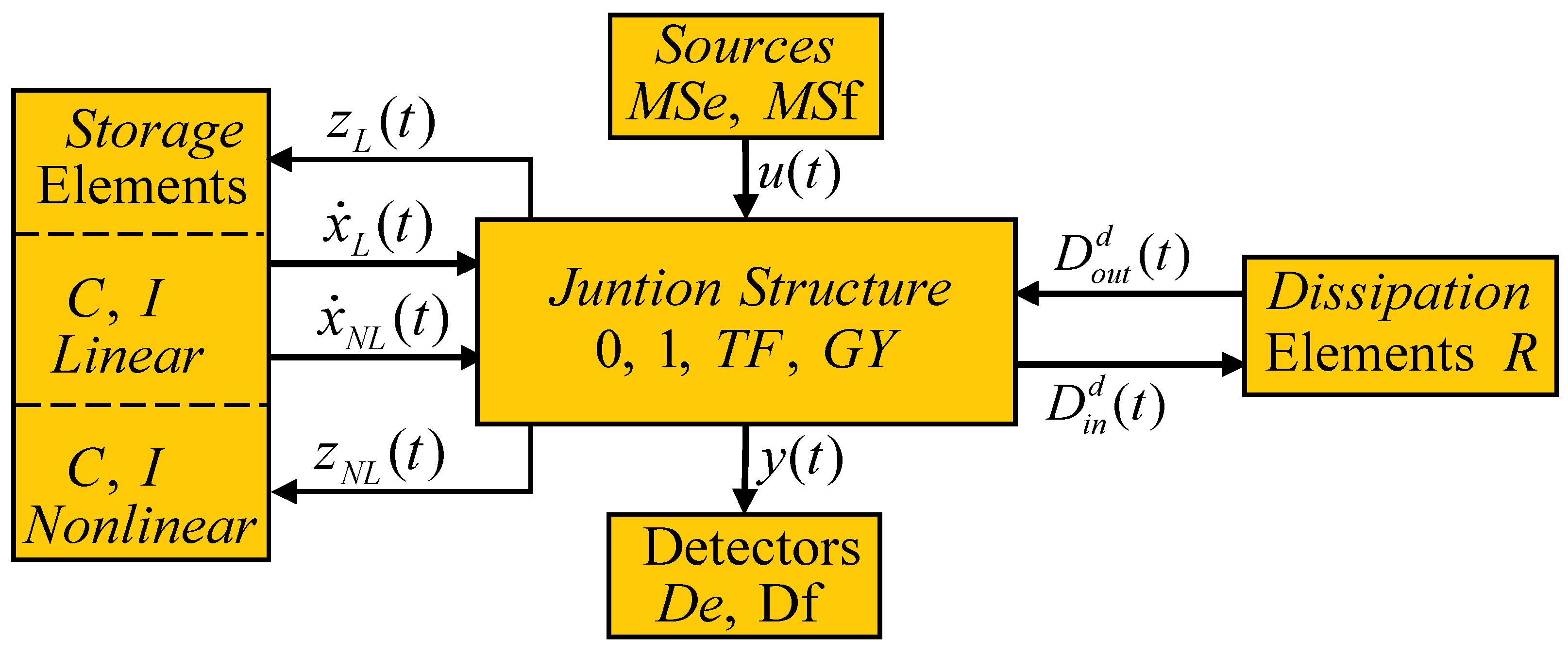 Energies 18 03307 g011