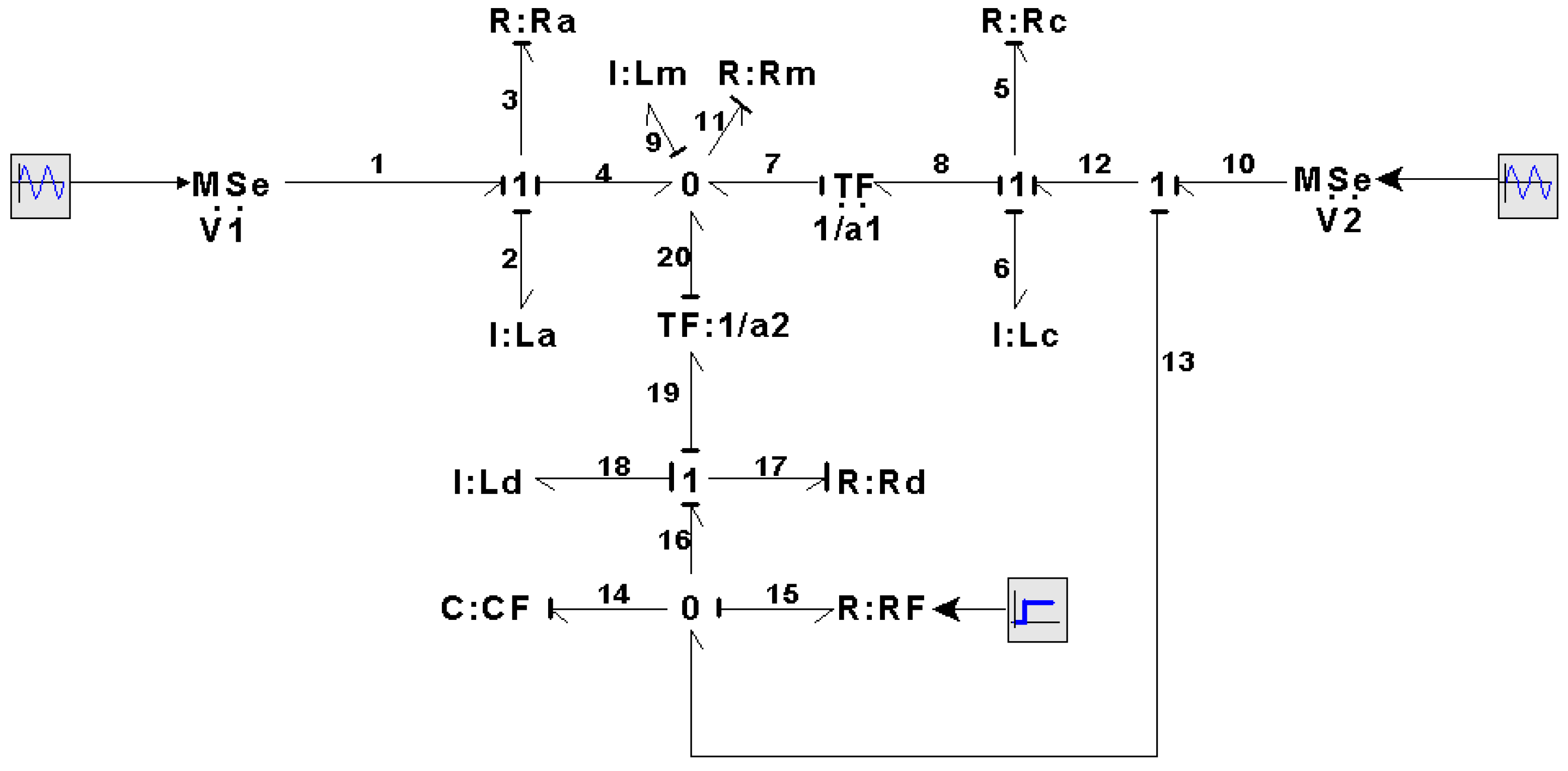 Energies 18 03307 g020