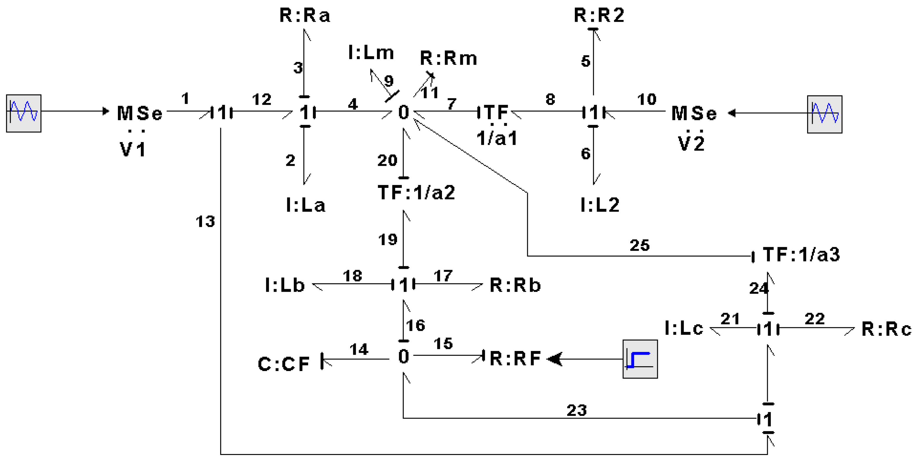 Energies 18 03307 g022