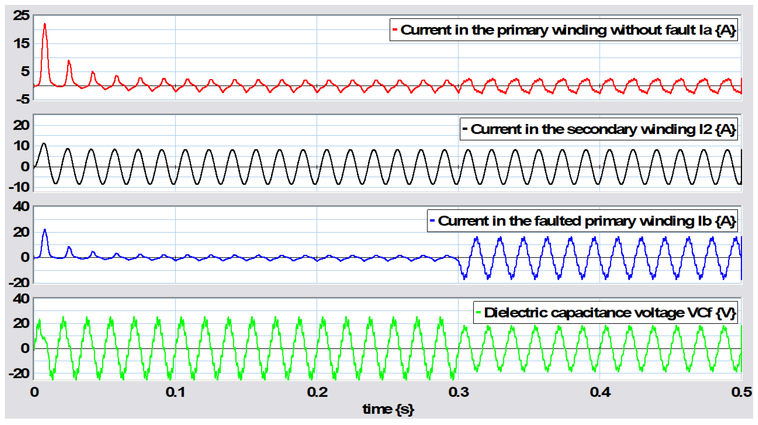 Energies 18 03307 g033