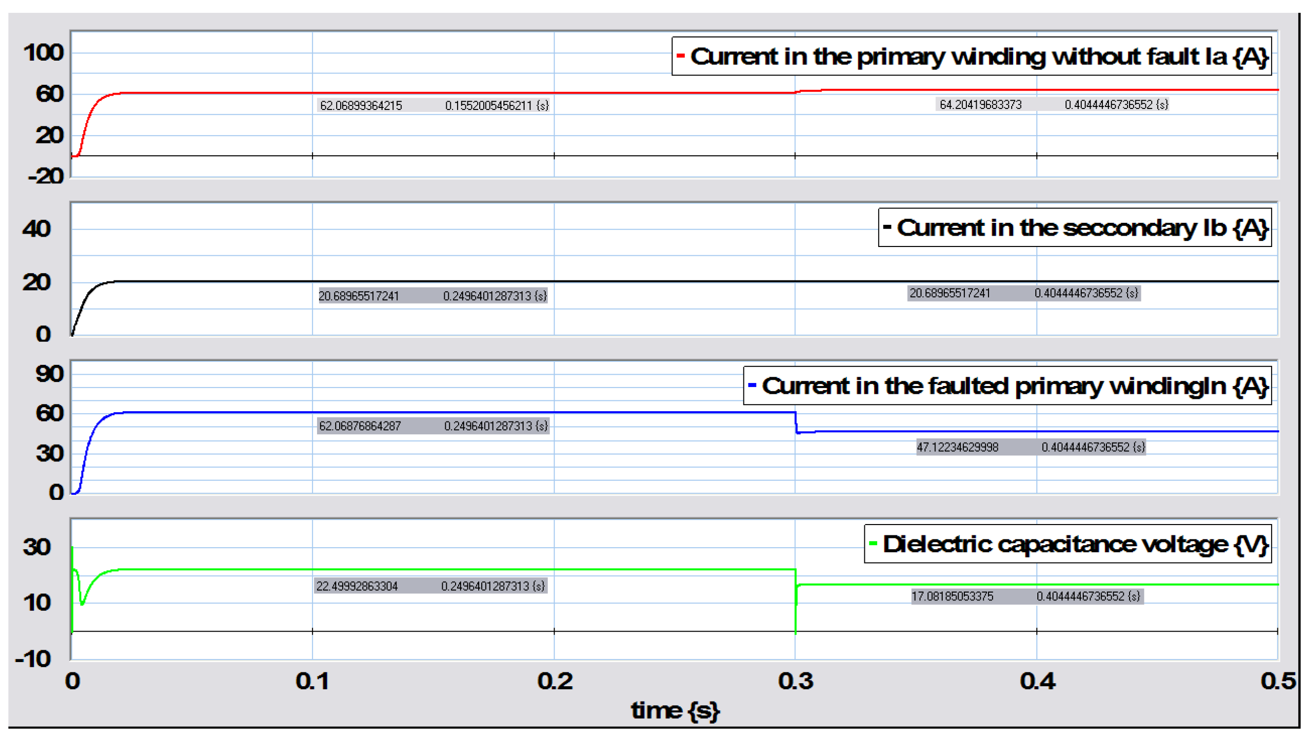Energies 18 03307 g034
