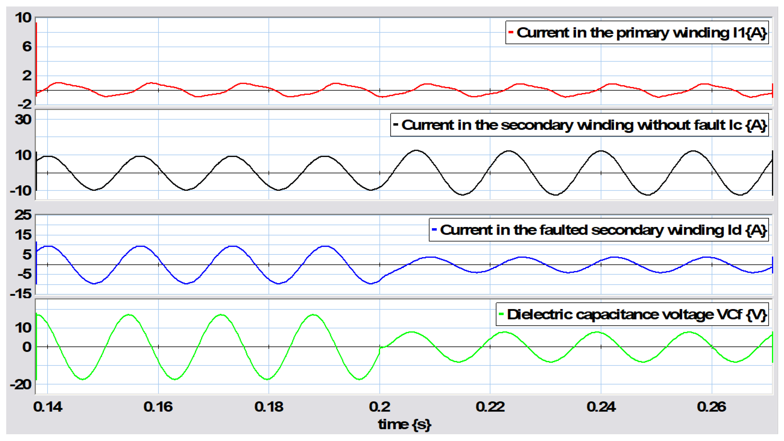 Energies 18 03307 g036