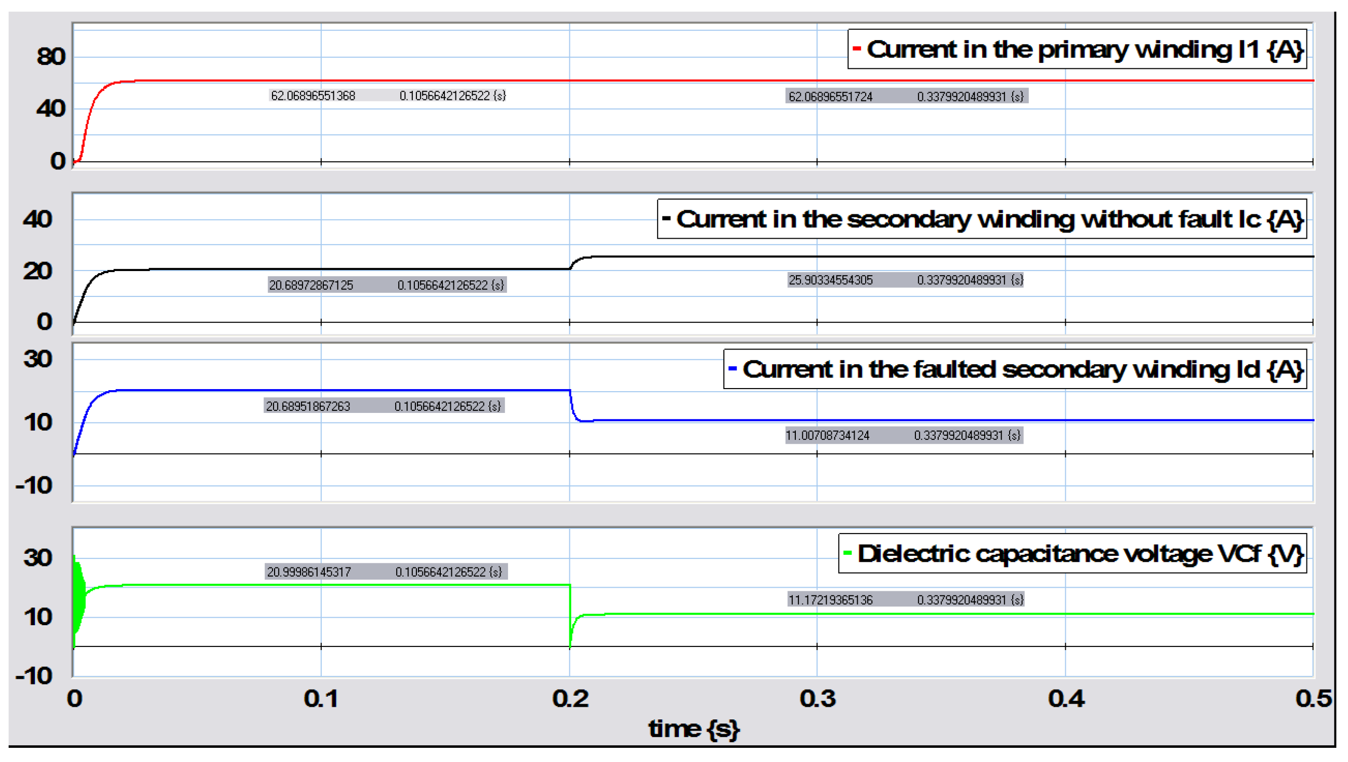 Energies 18 03307 g037