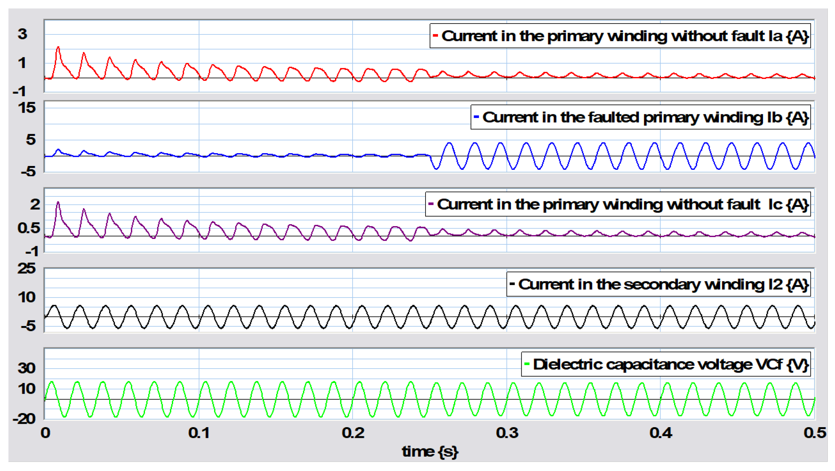 Energies 18 03307 g038