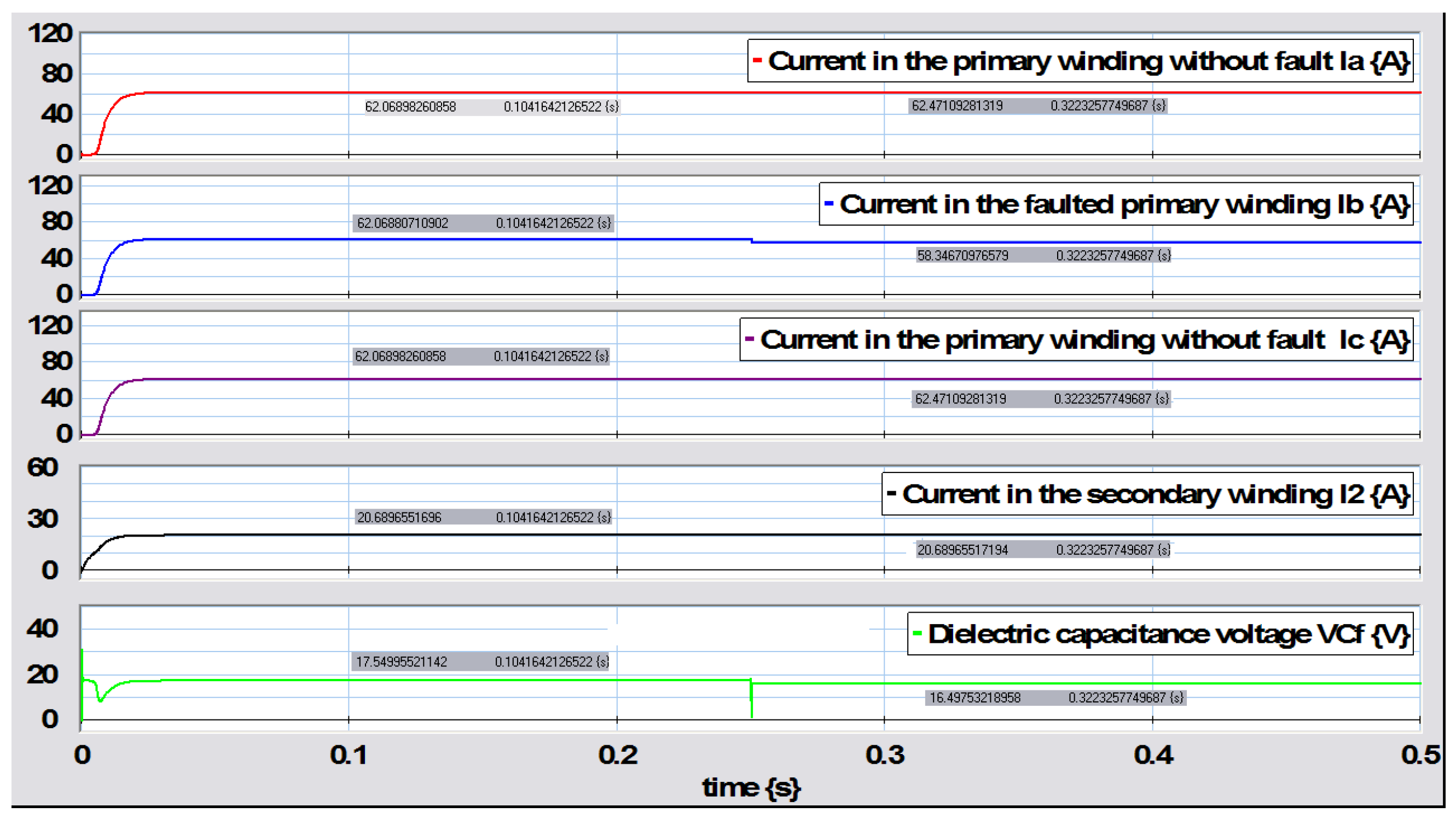 Energies 18 03307 g040