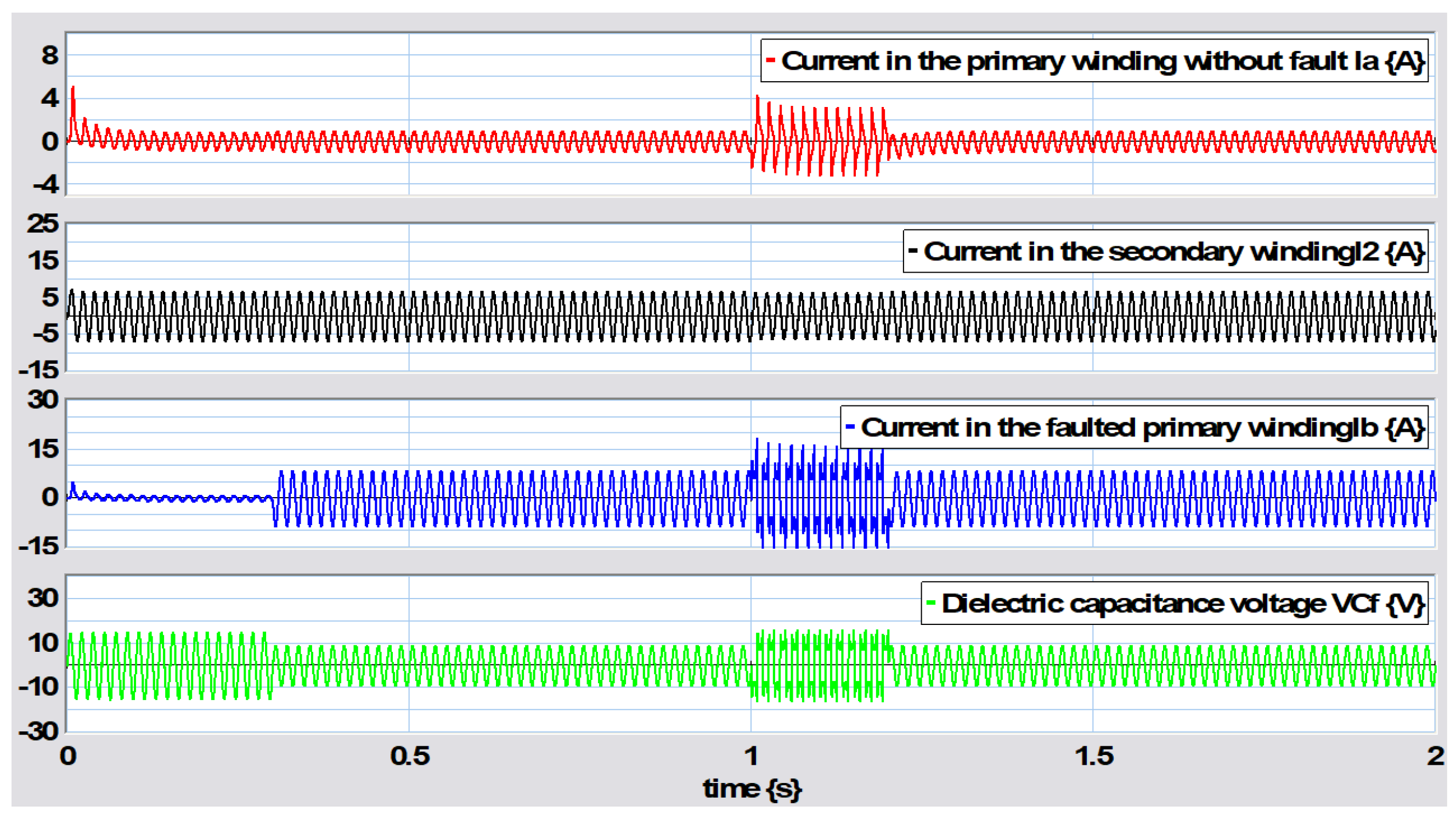 Energies 18 03307 g043