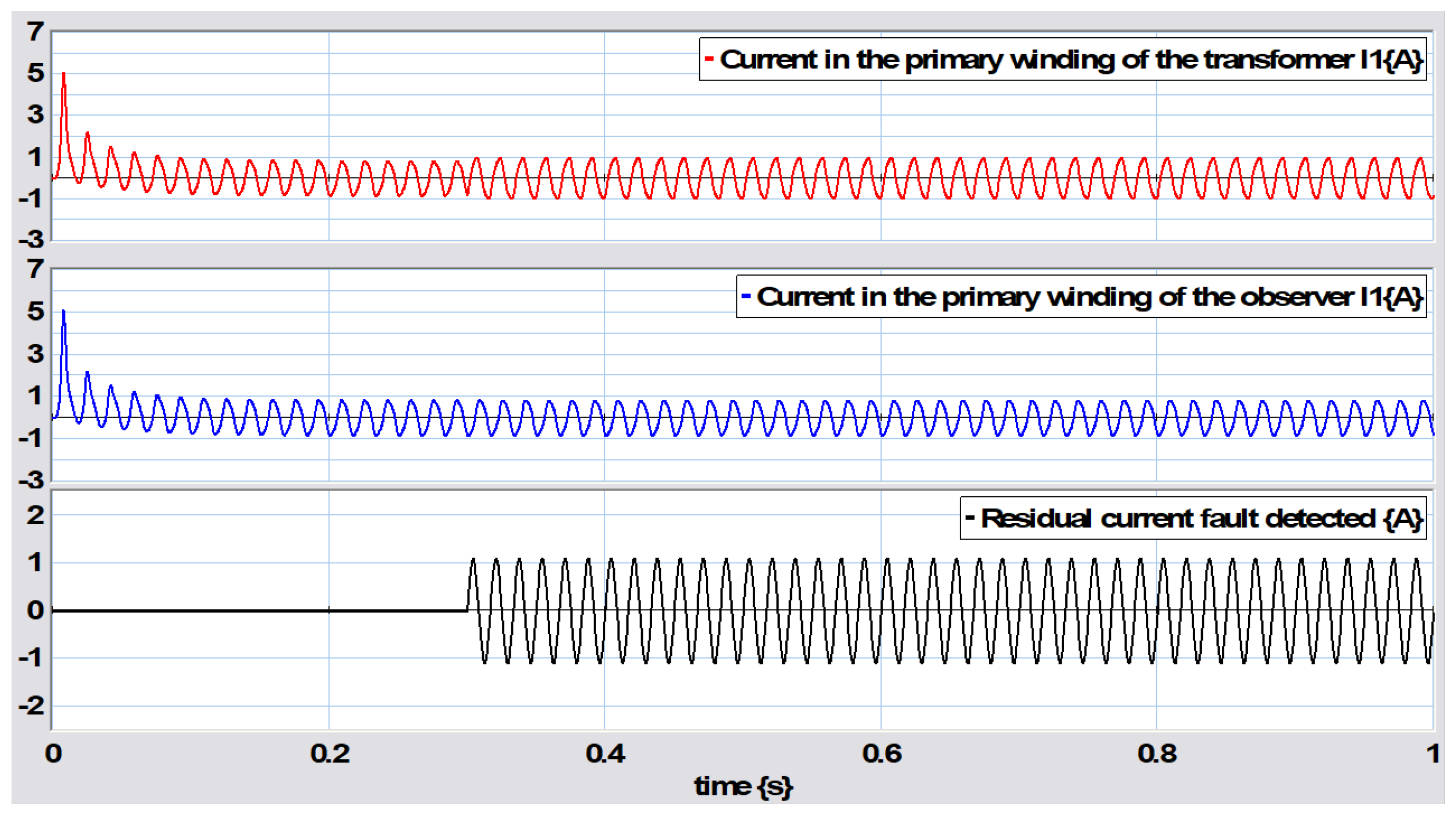 Energies 18 03307 g046