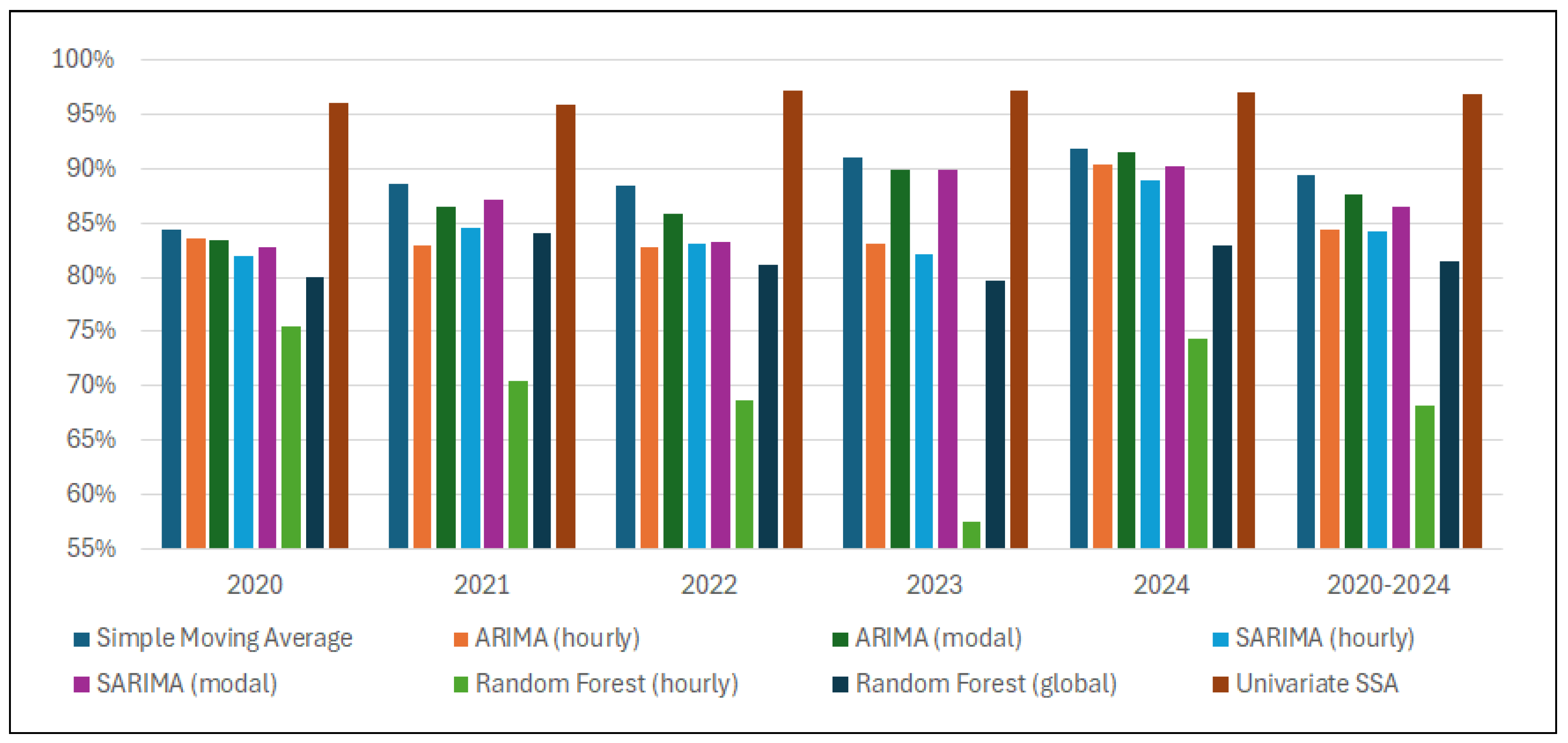 Energies 18 03309 g004