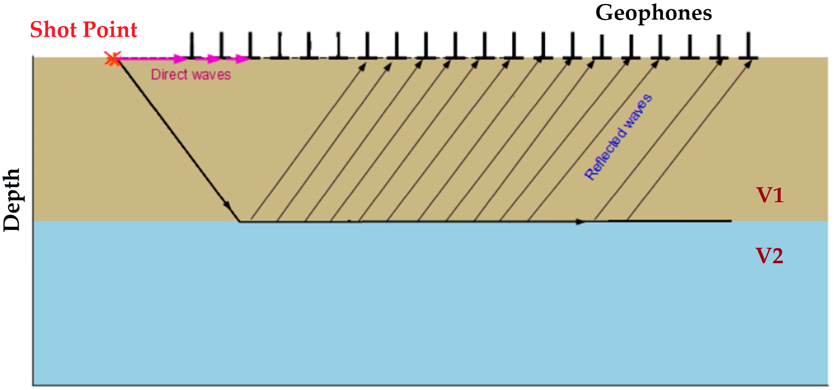 Energies 18 03310 g001