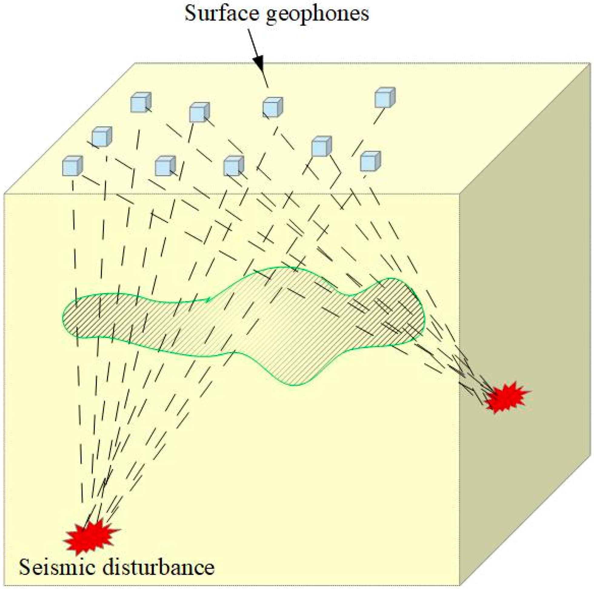 Energies 18 03310 g002