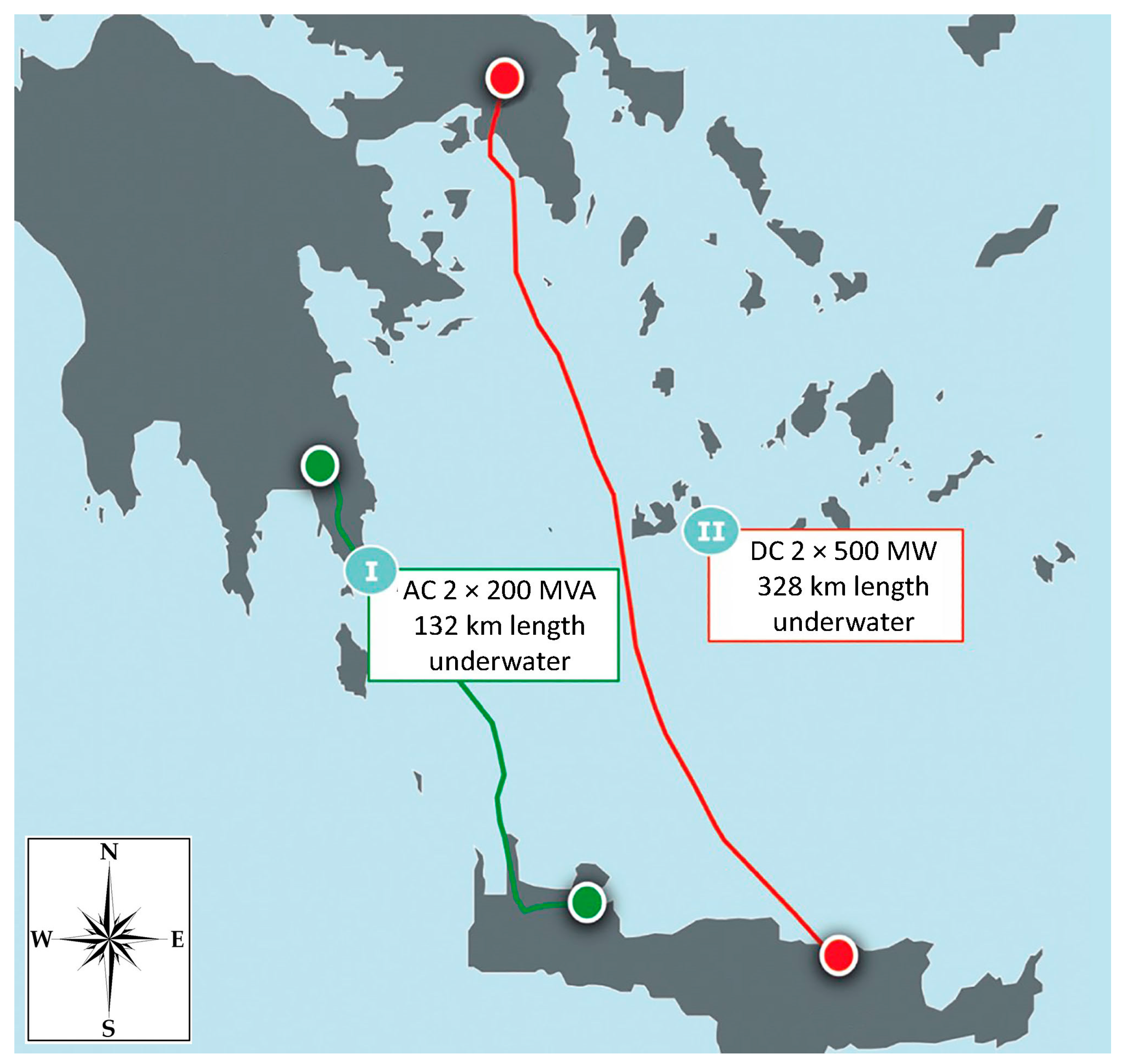 Energies 18 03311 g005