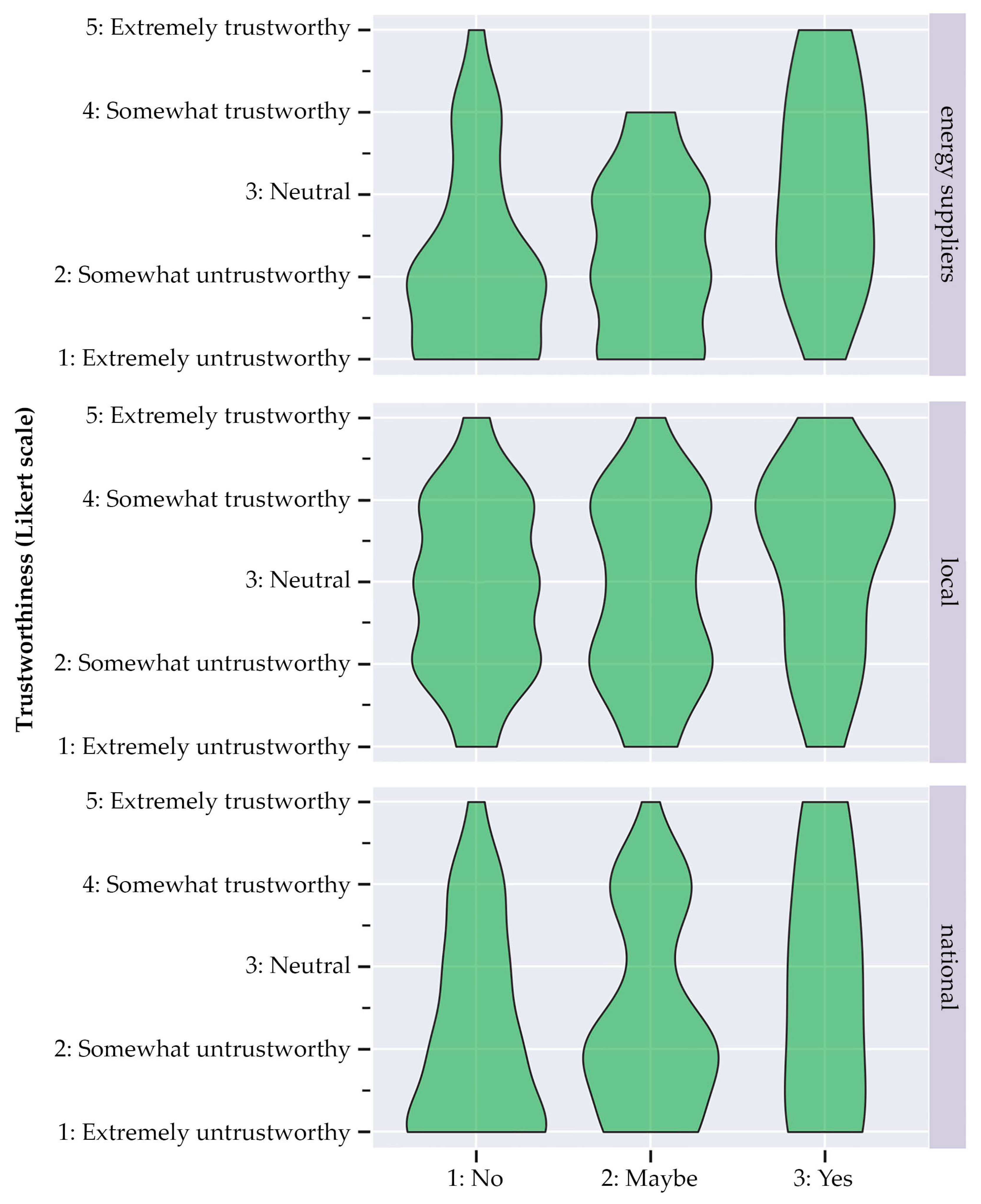 Energies 18 03311 g015