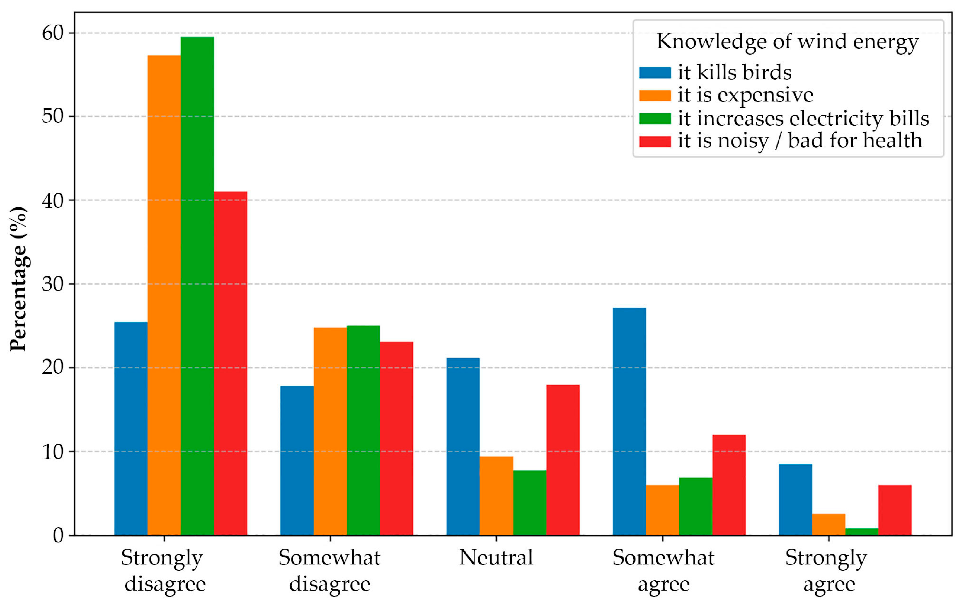 Energies 18 03311 g016