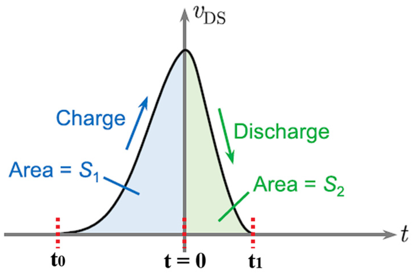 Energies 18 03312 g017