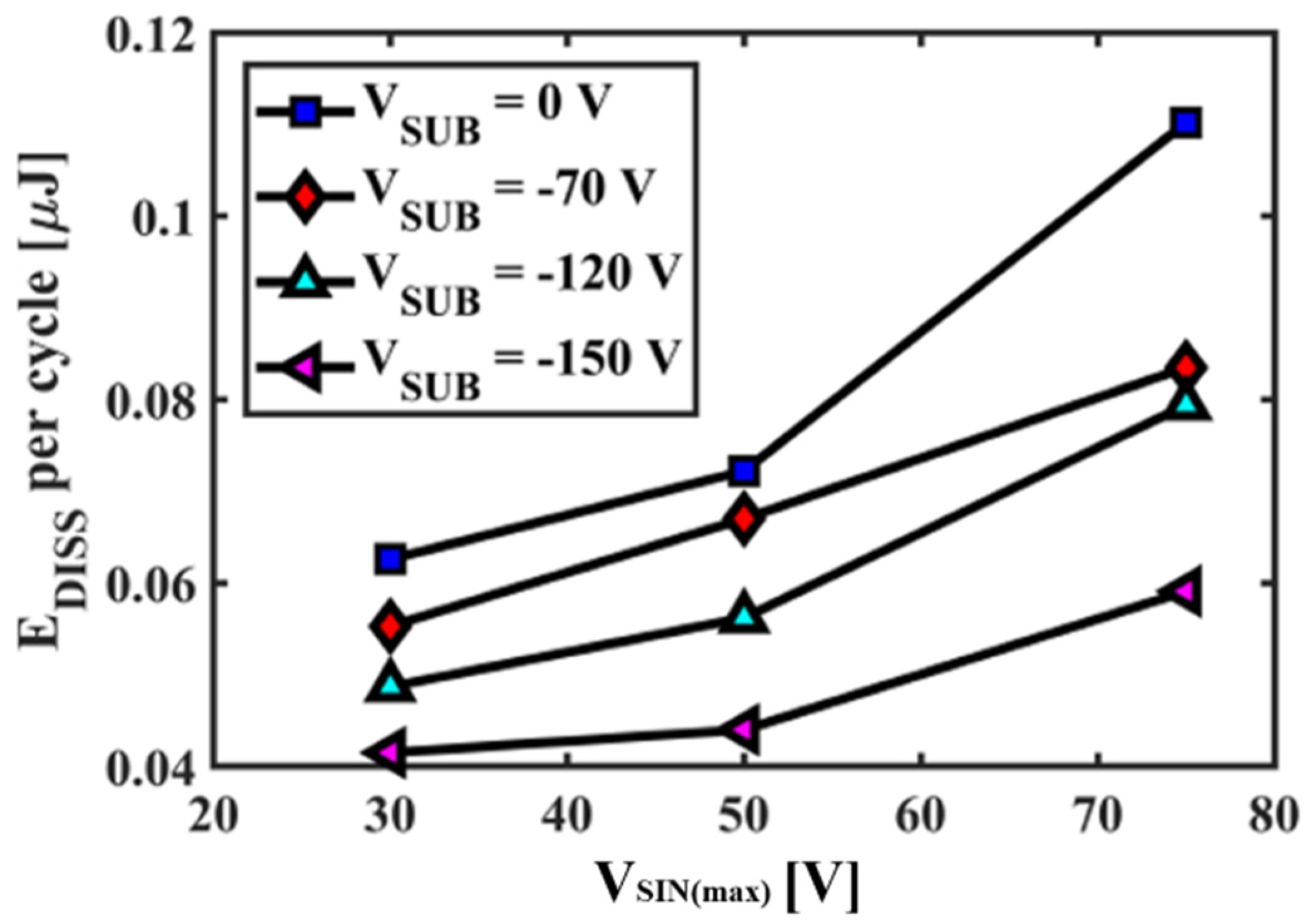 Energies 18 03312 g032