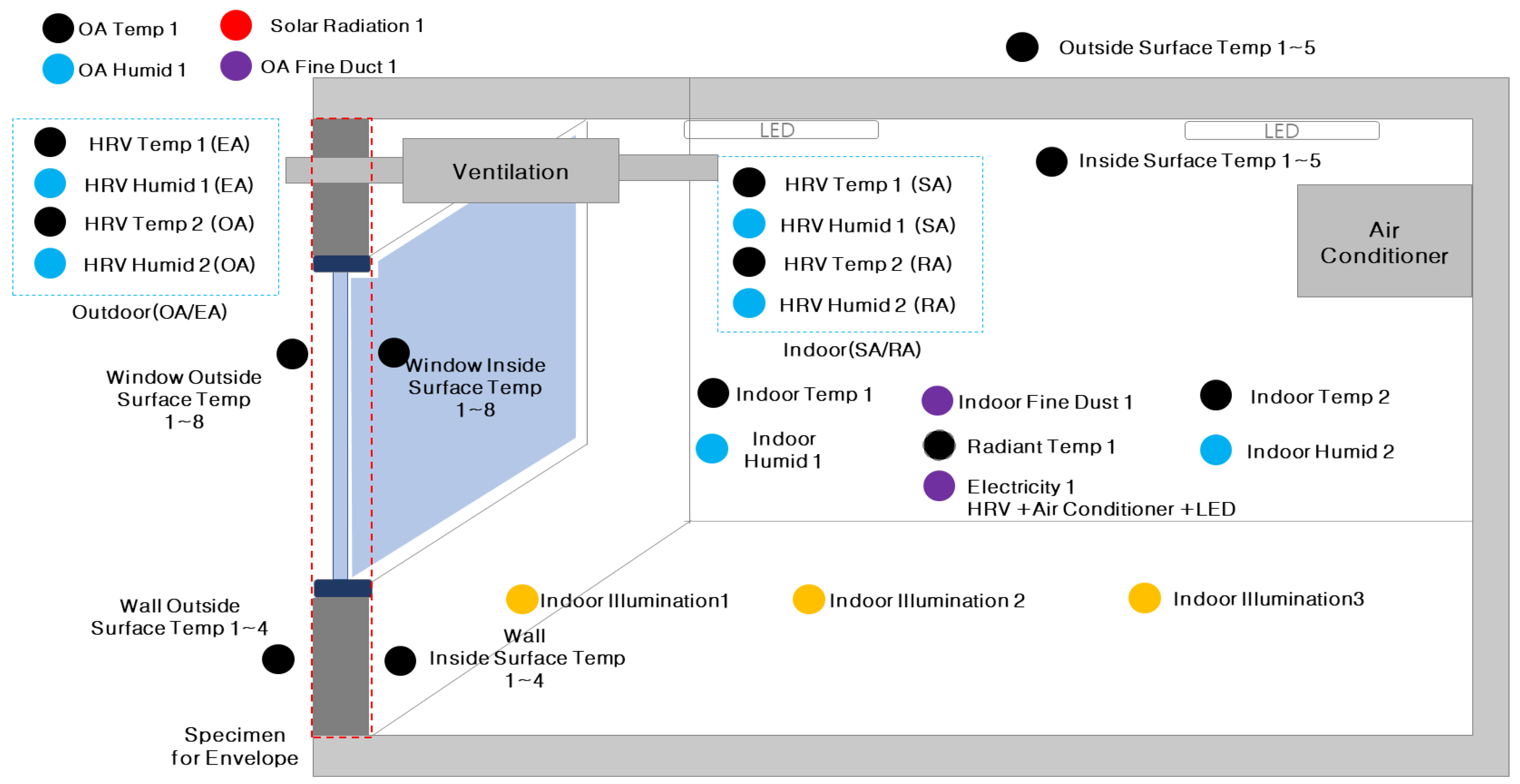Energies 18 03314 g003