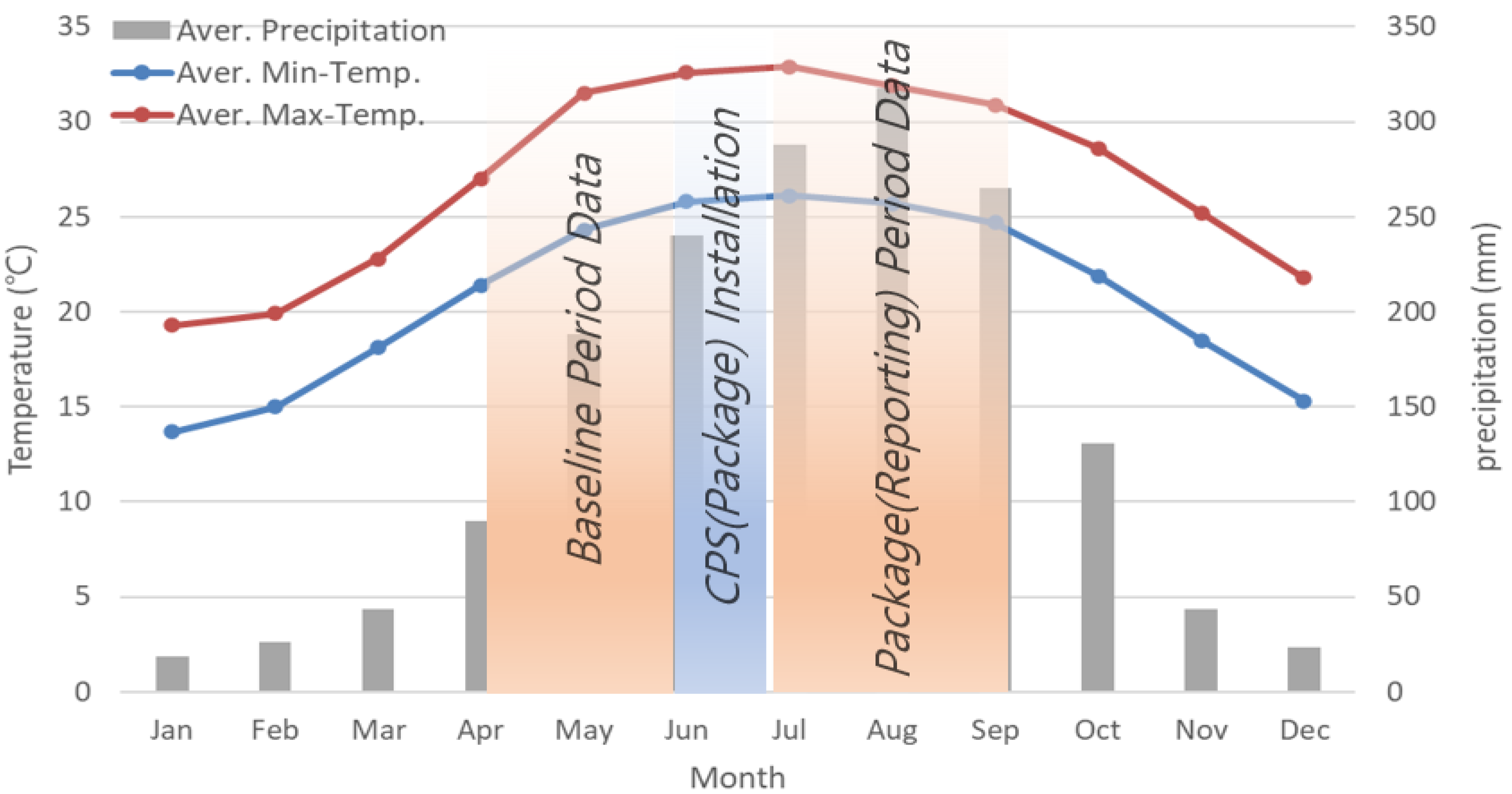 Energies 18 03314 g004