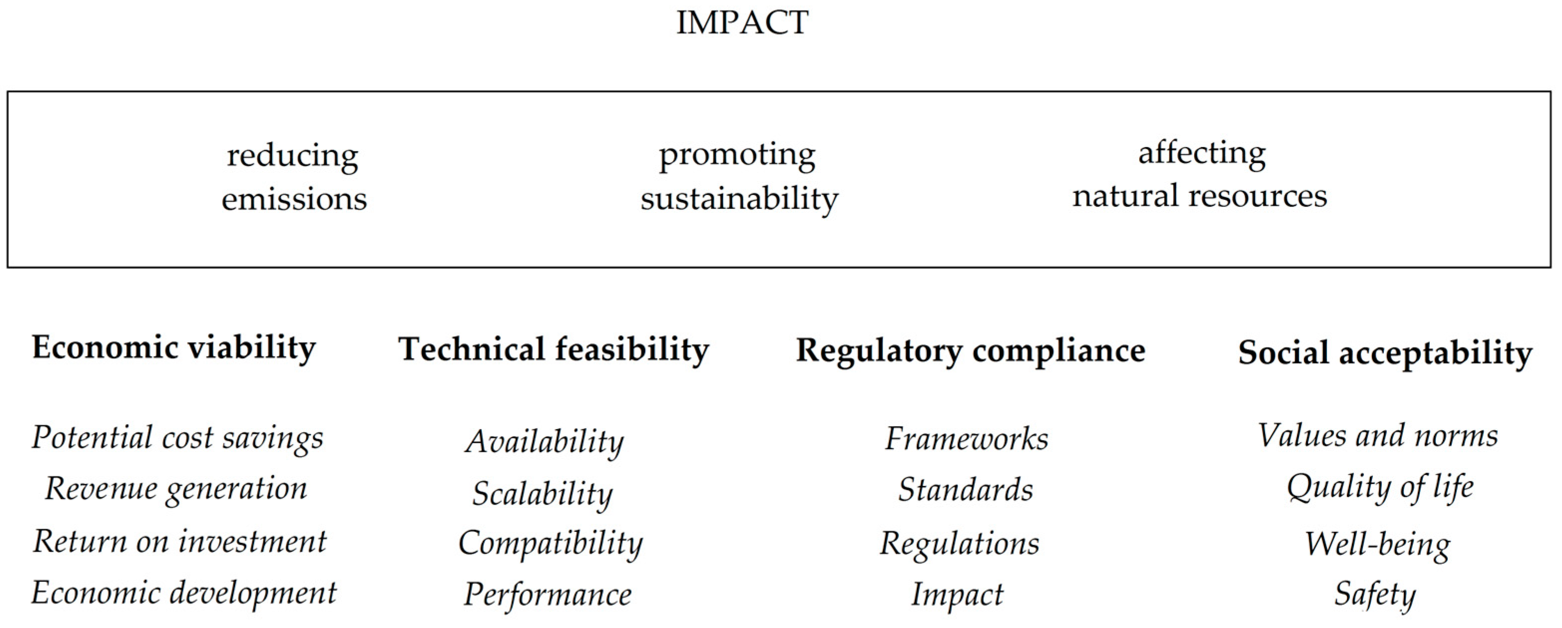Energies 18 03315 g002