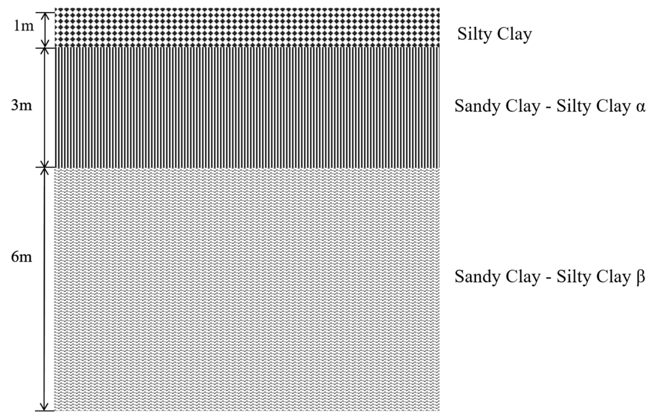 Energies 18 03316 g007