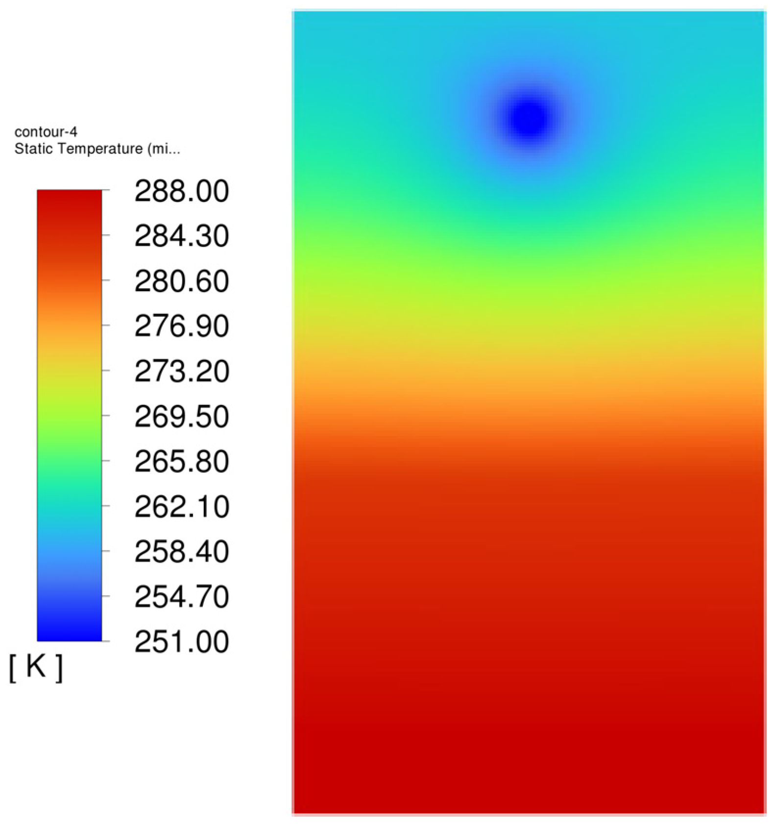 Energies 18 03316 g008