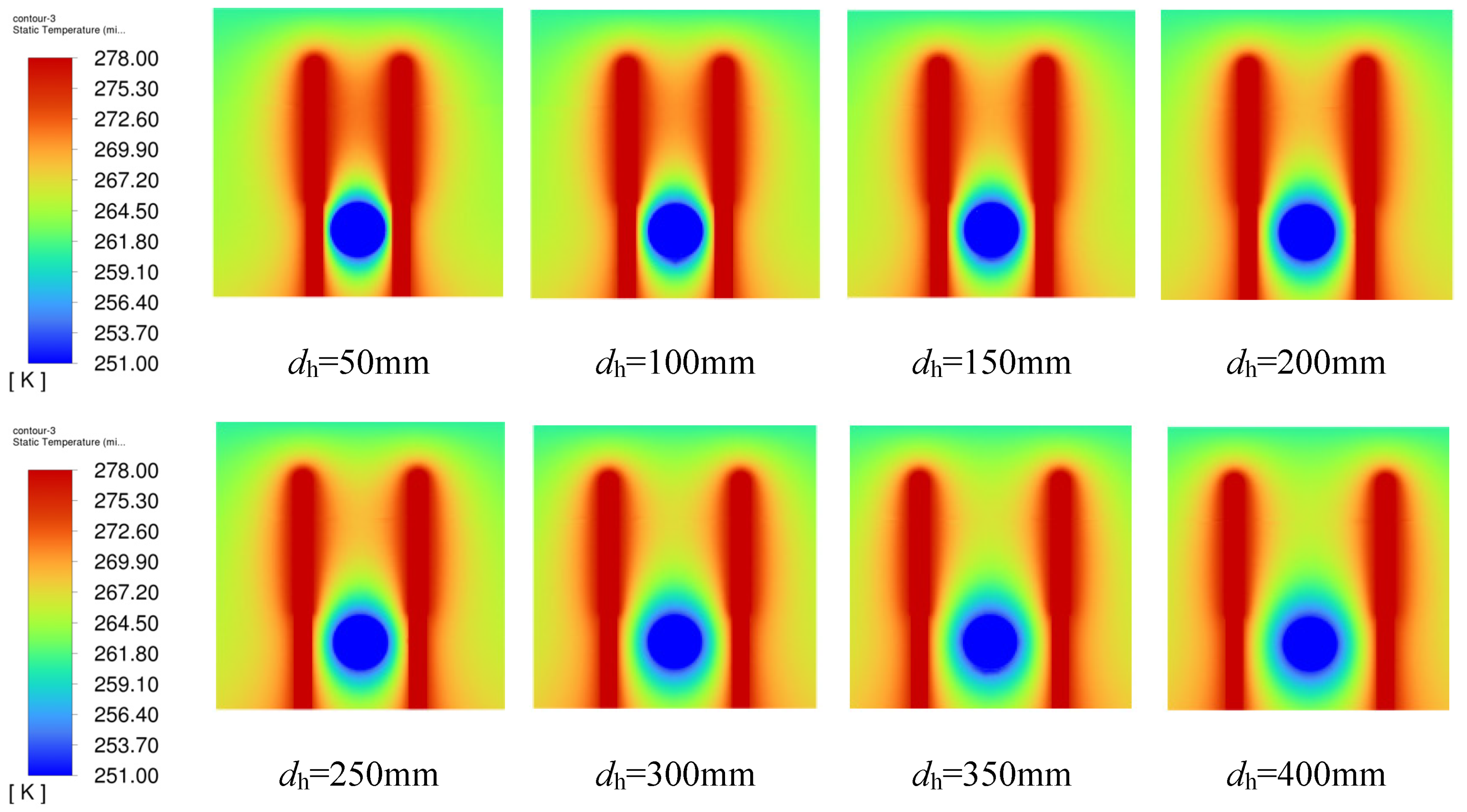 Energies 18 03316 g012