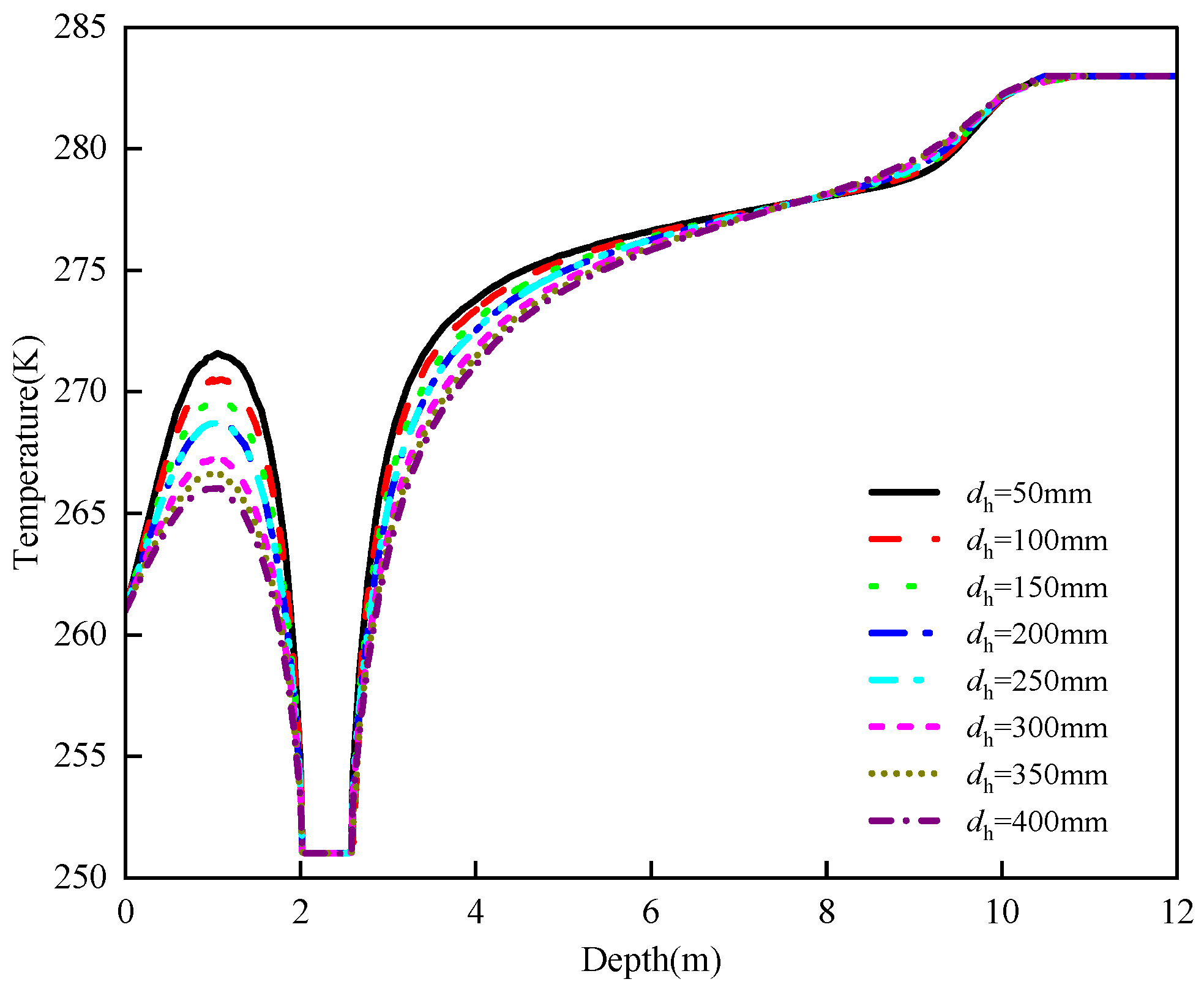 Energies 18 03316 g013