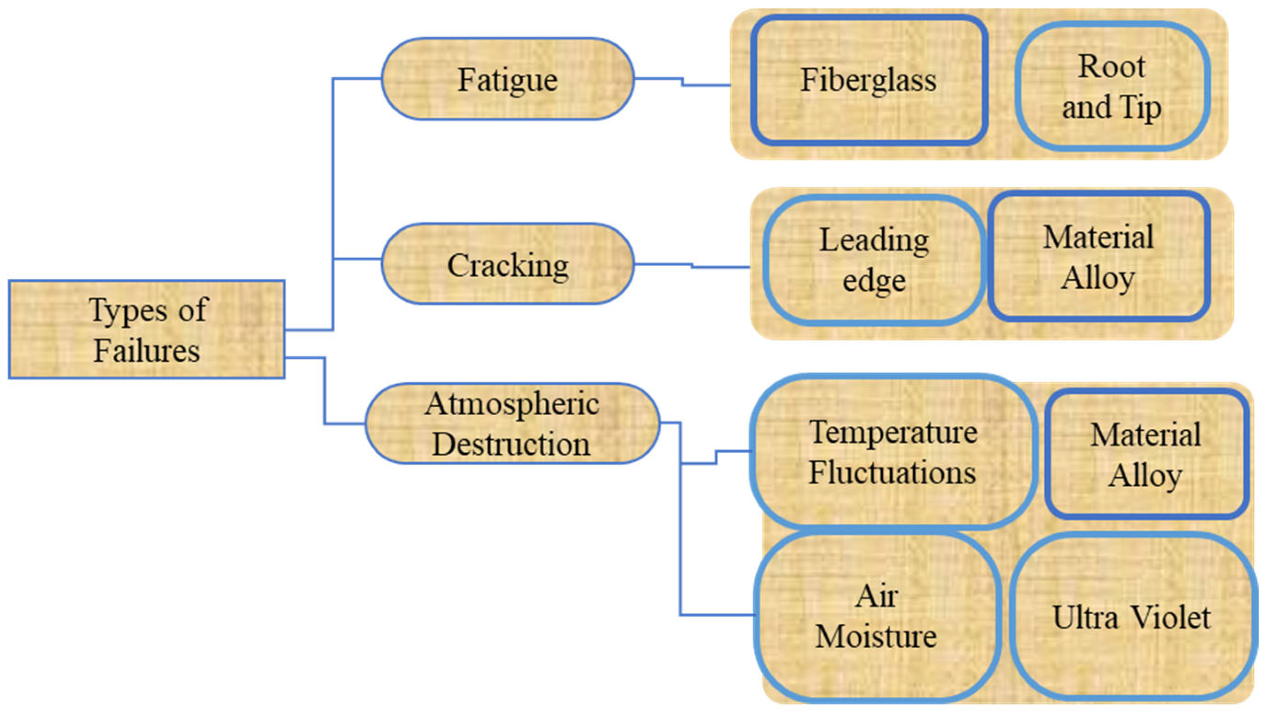 Energies 18 03319 g016
