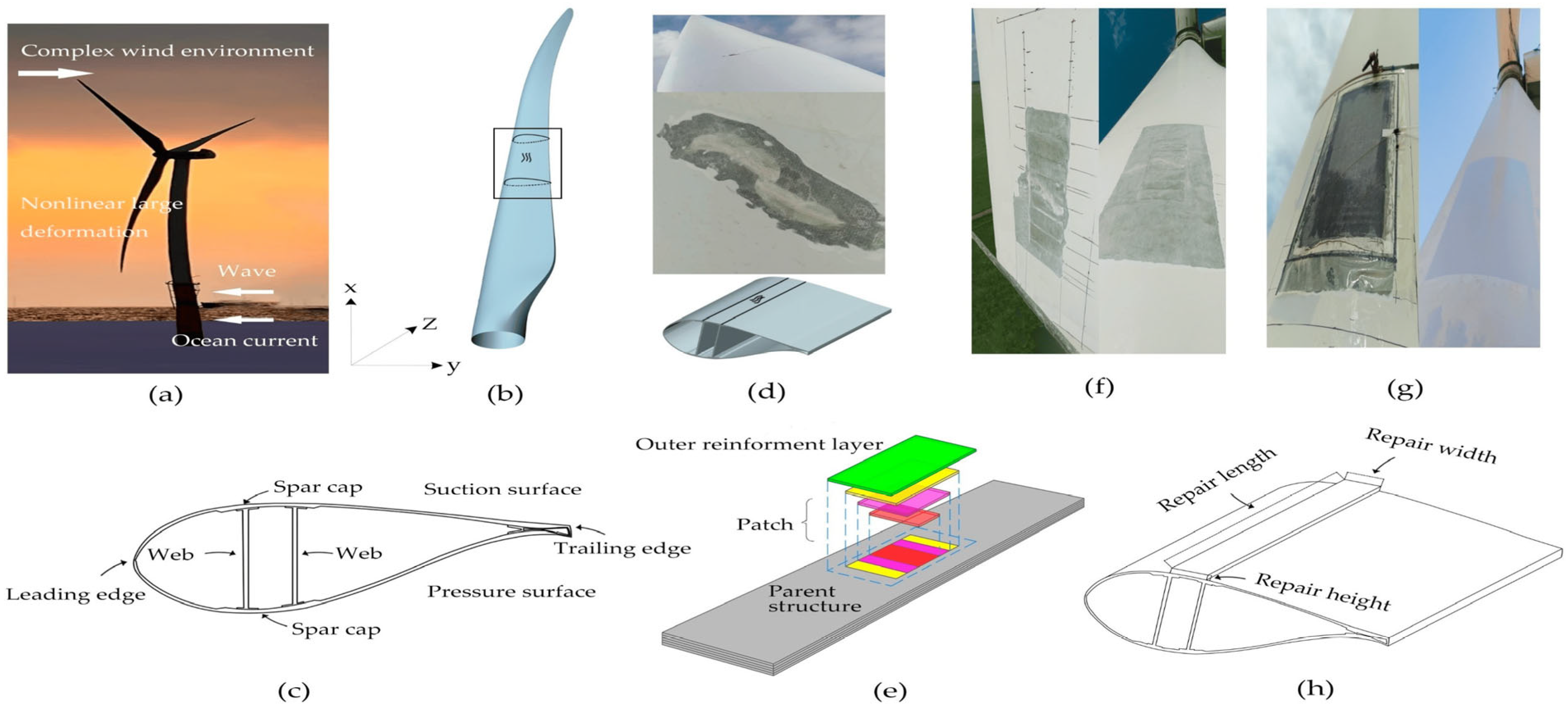 Energies 18 03319 g021