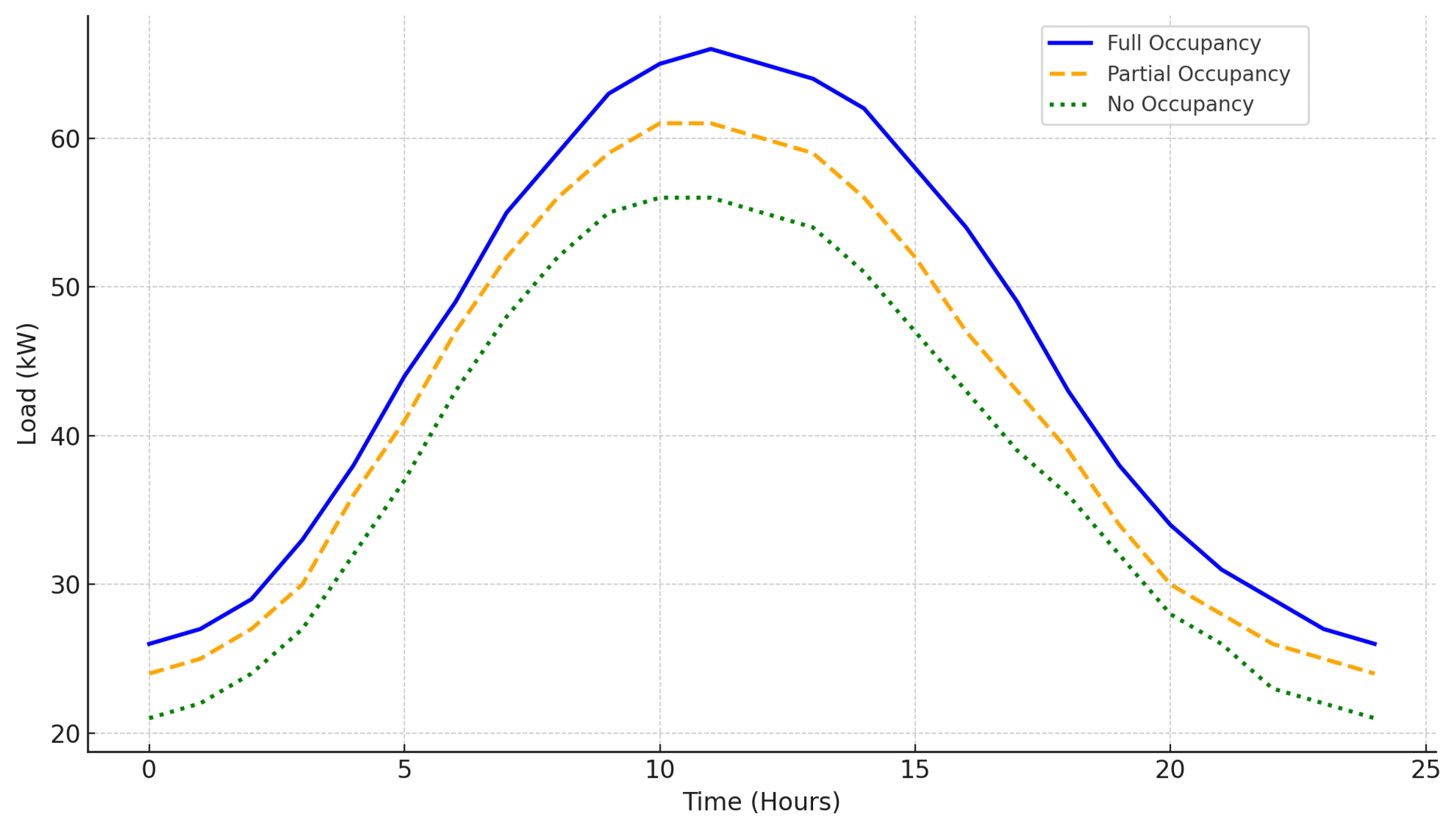 Energies 18 03320 g010