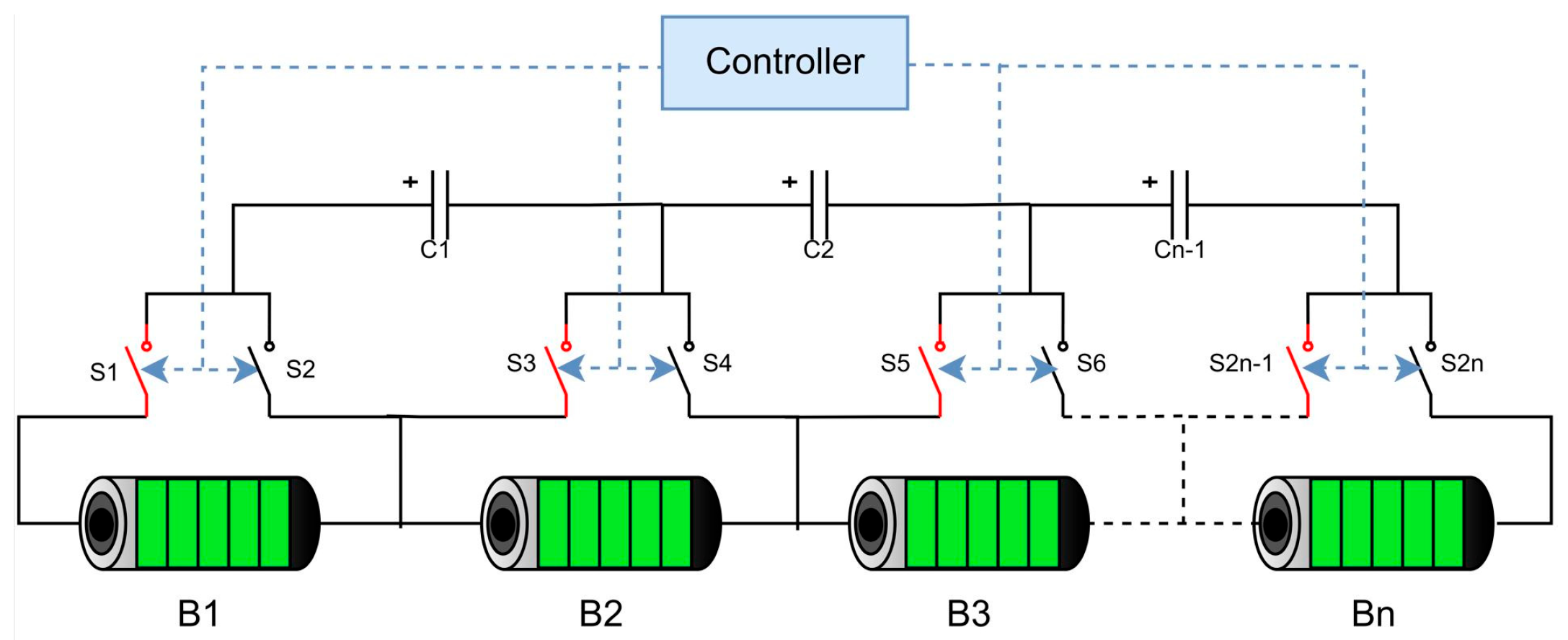 Energies 18 03321 g012