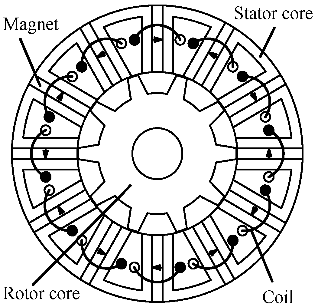 Energies 18 03322 g001