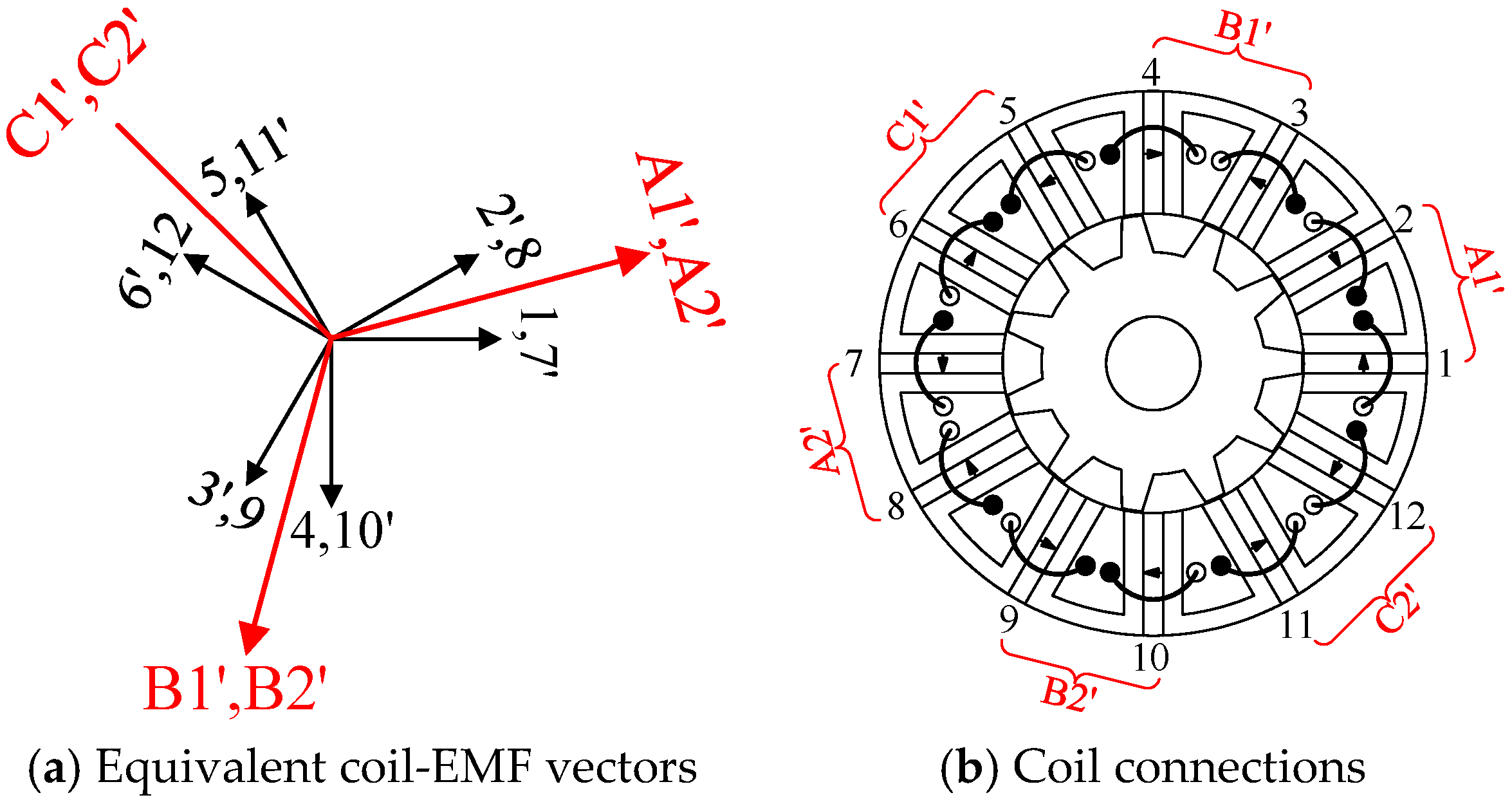 Energies 18 03322 g012