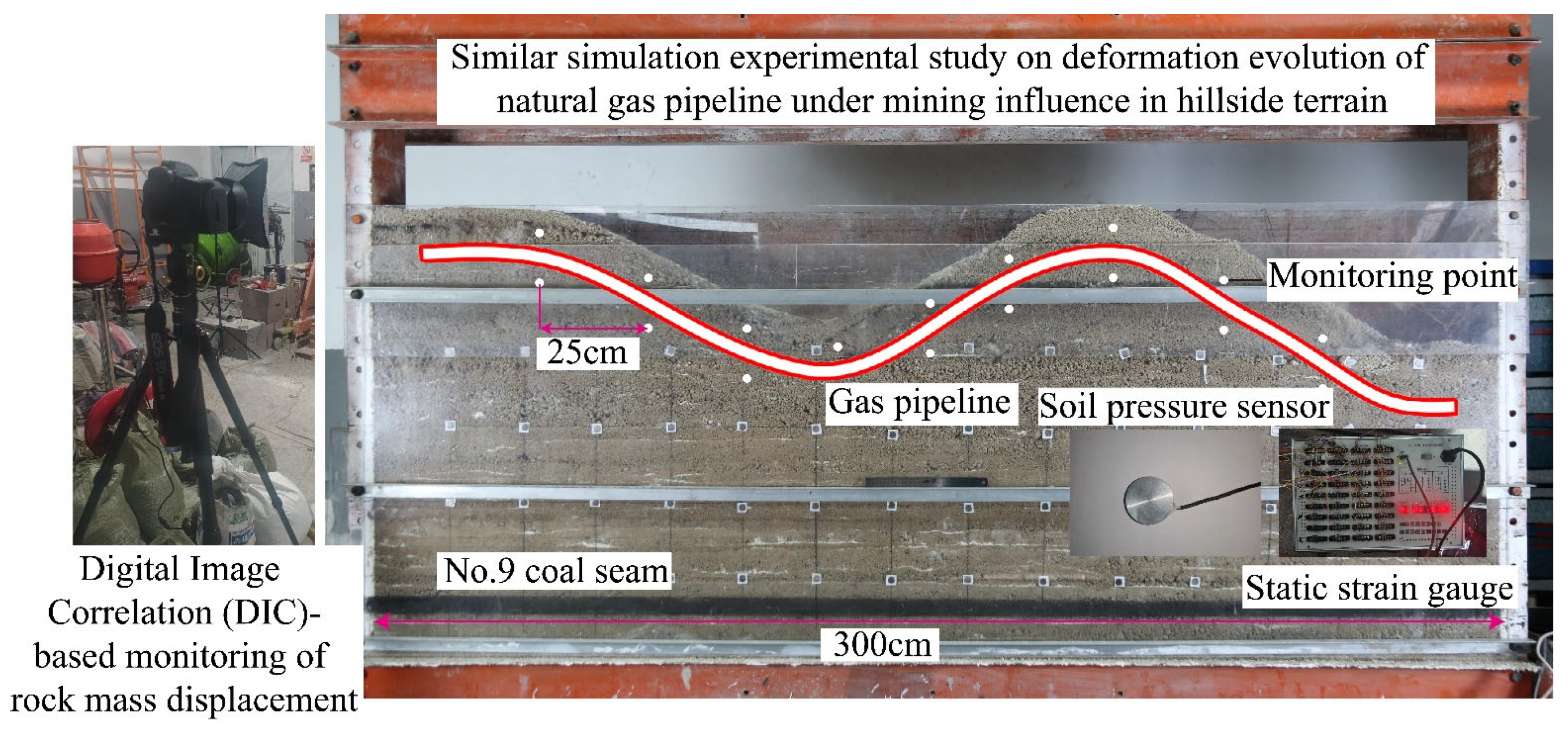 Energies 18 03323 g002