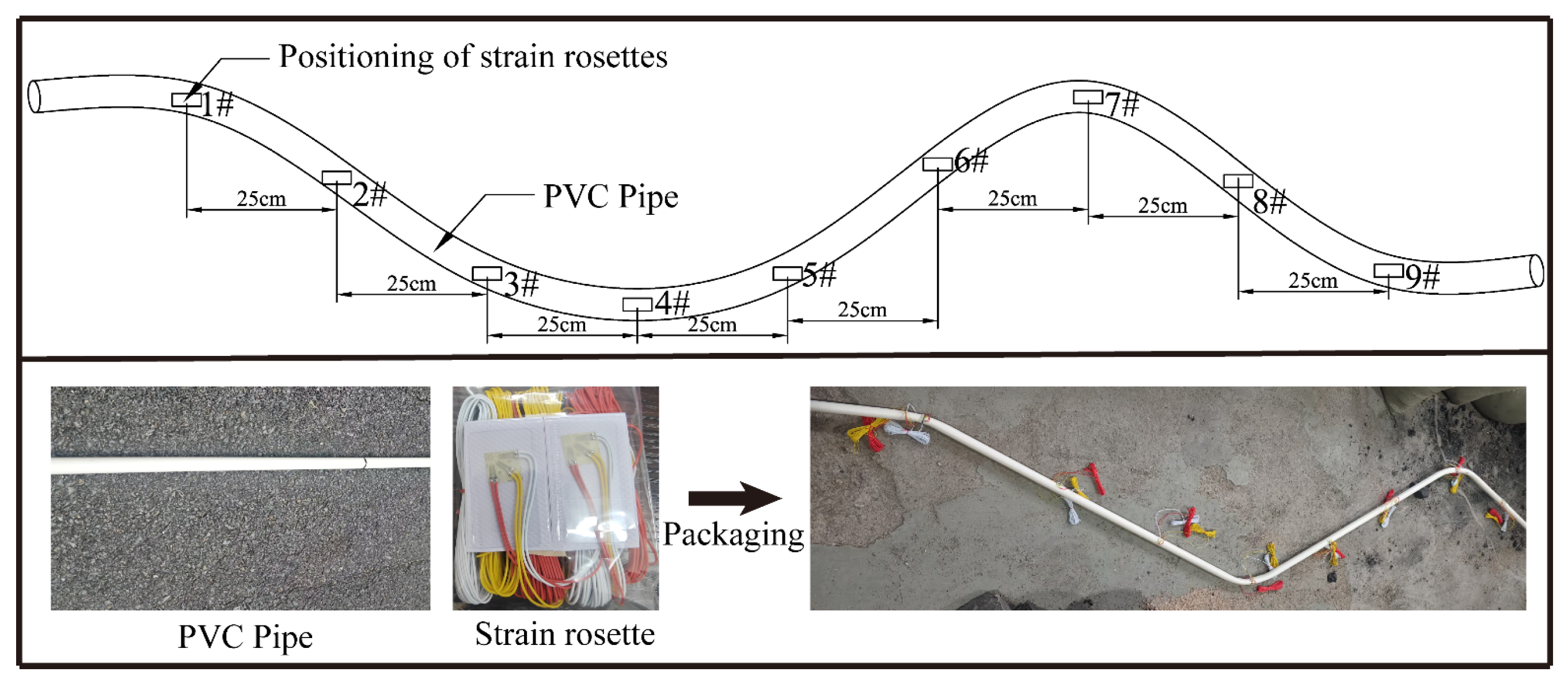Energies 18 03323 g003