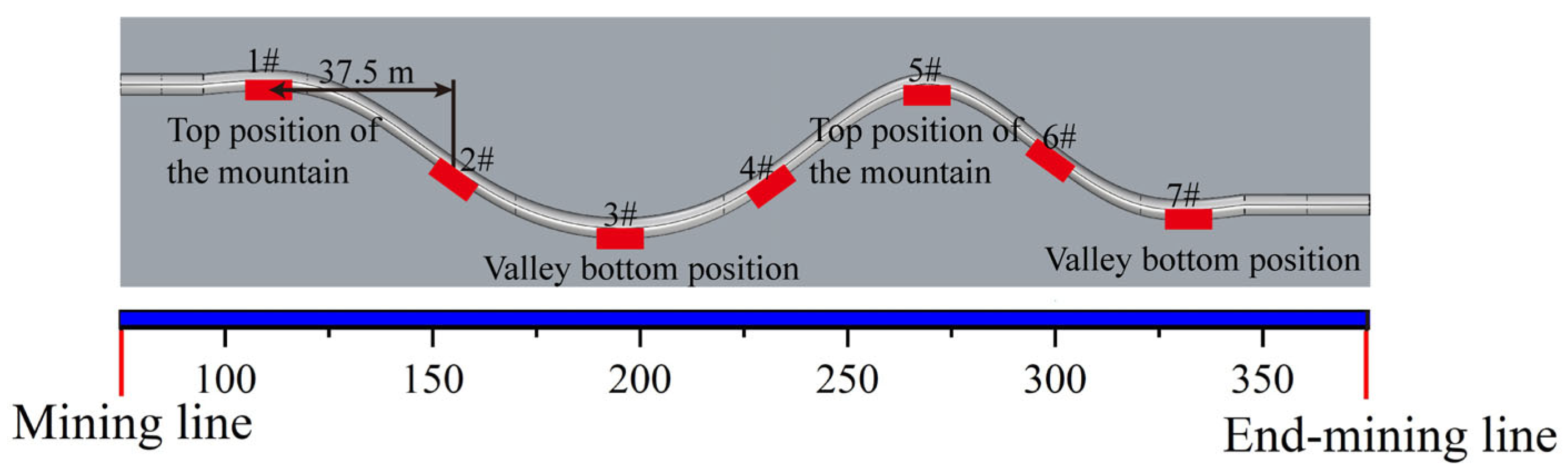 Energies 18 03323 g011
