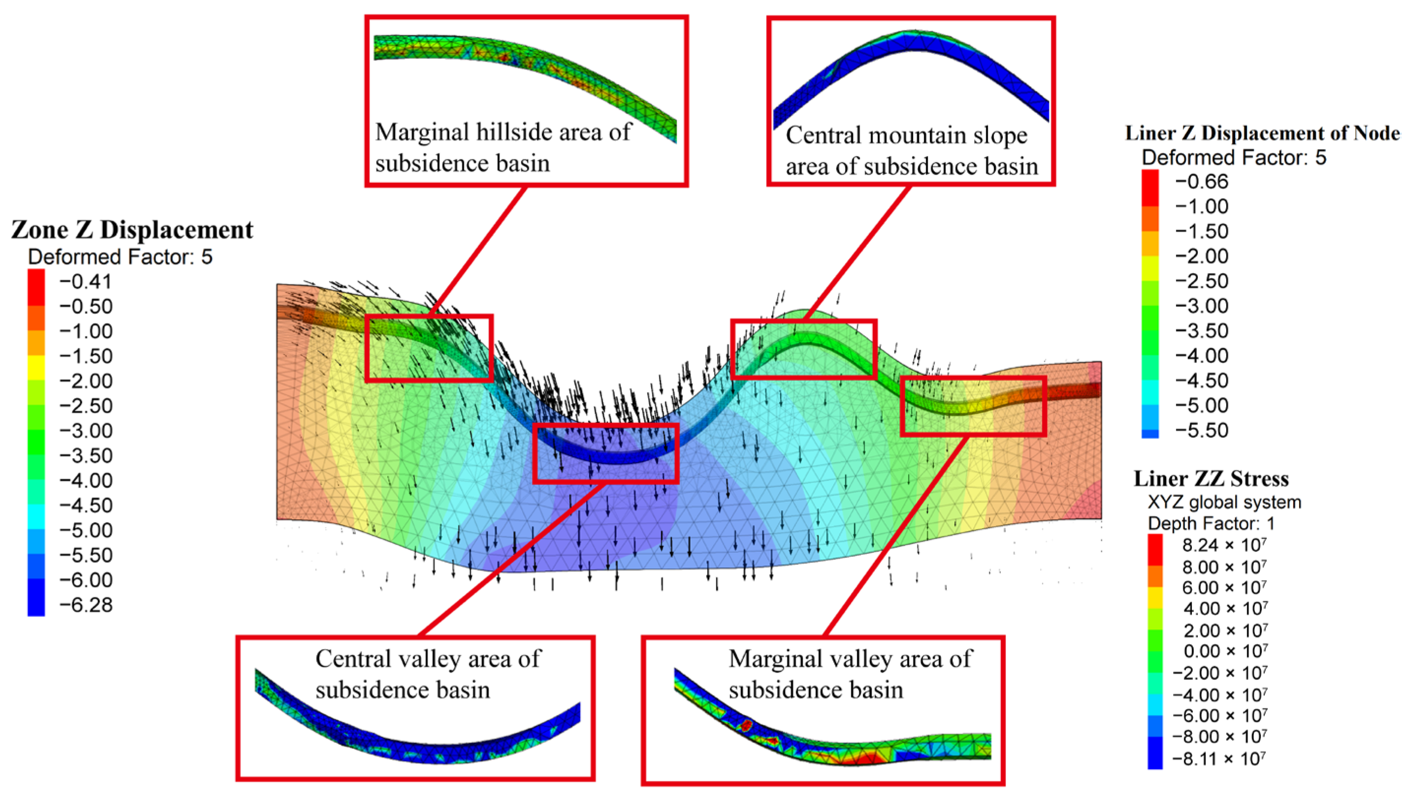 Energies 18 03323 g013