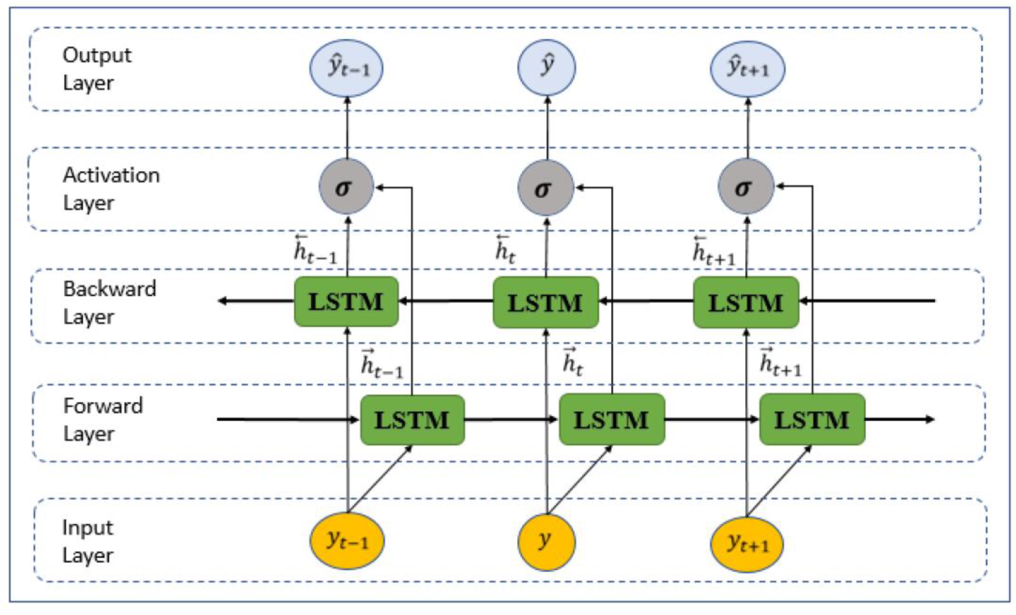 Energies 18 03324 g003 Energies 18 03324 g003