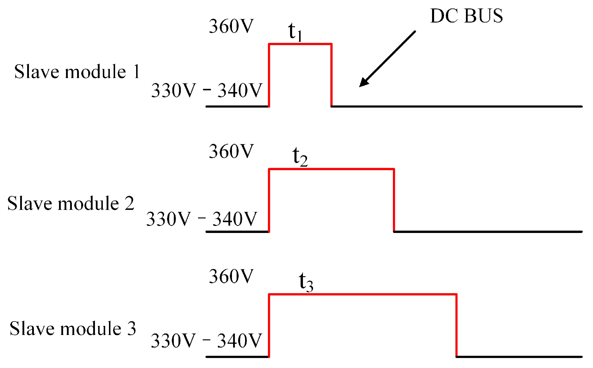 Energies 18 03329 g004