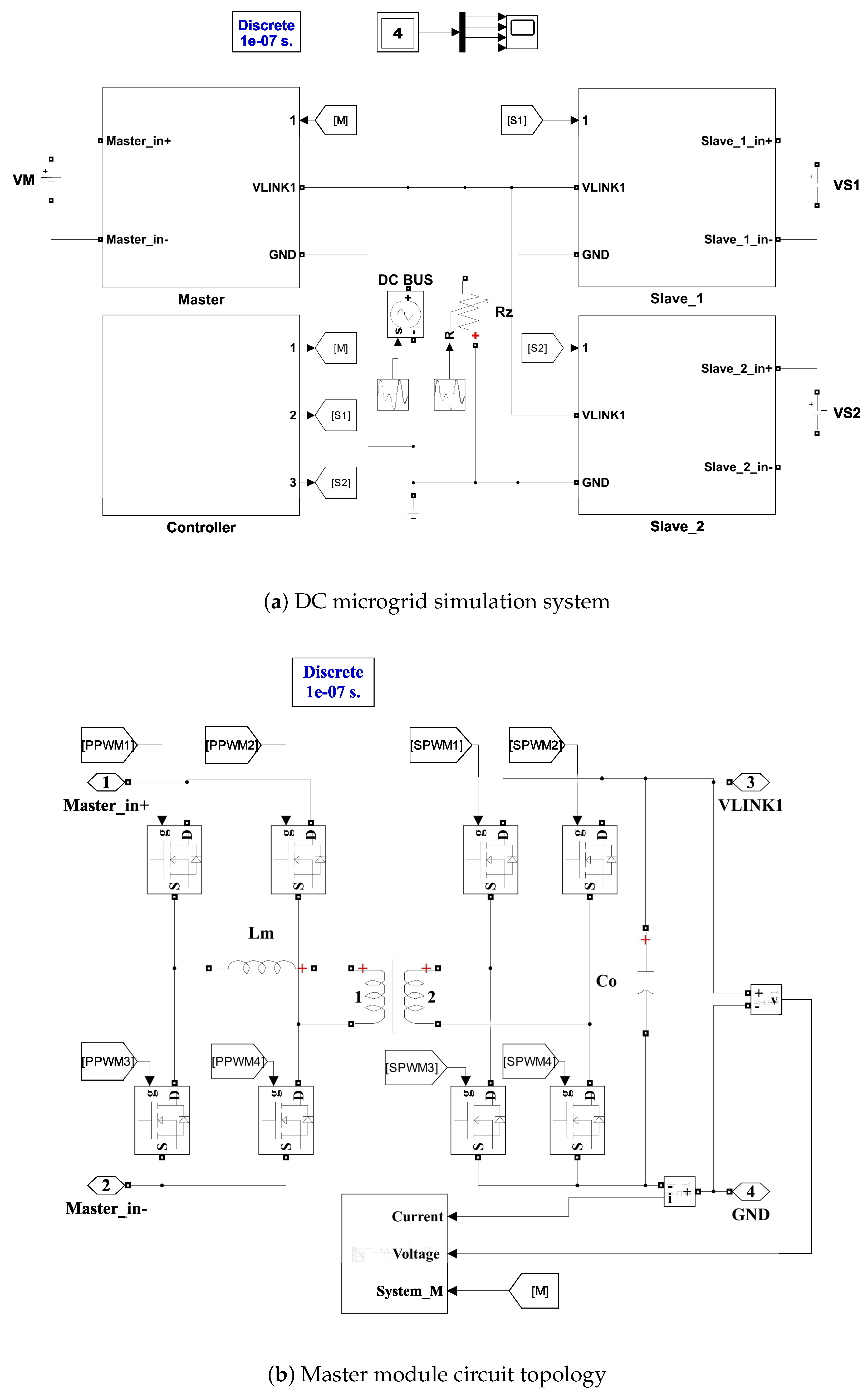 Energies 18 03329 g009
