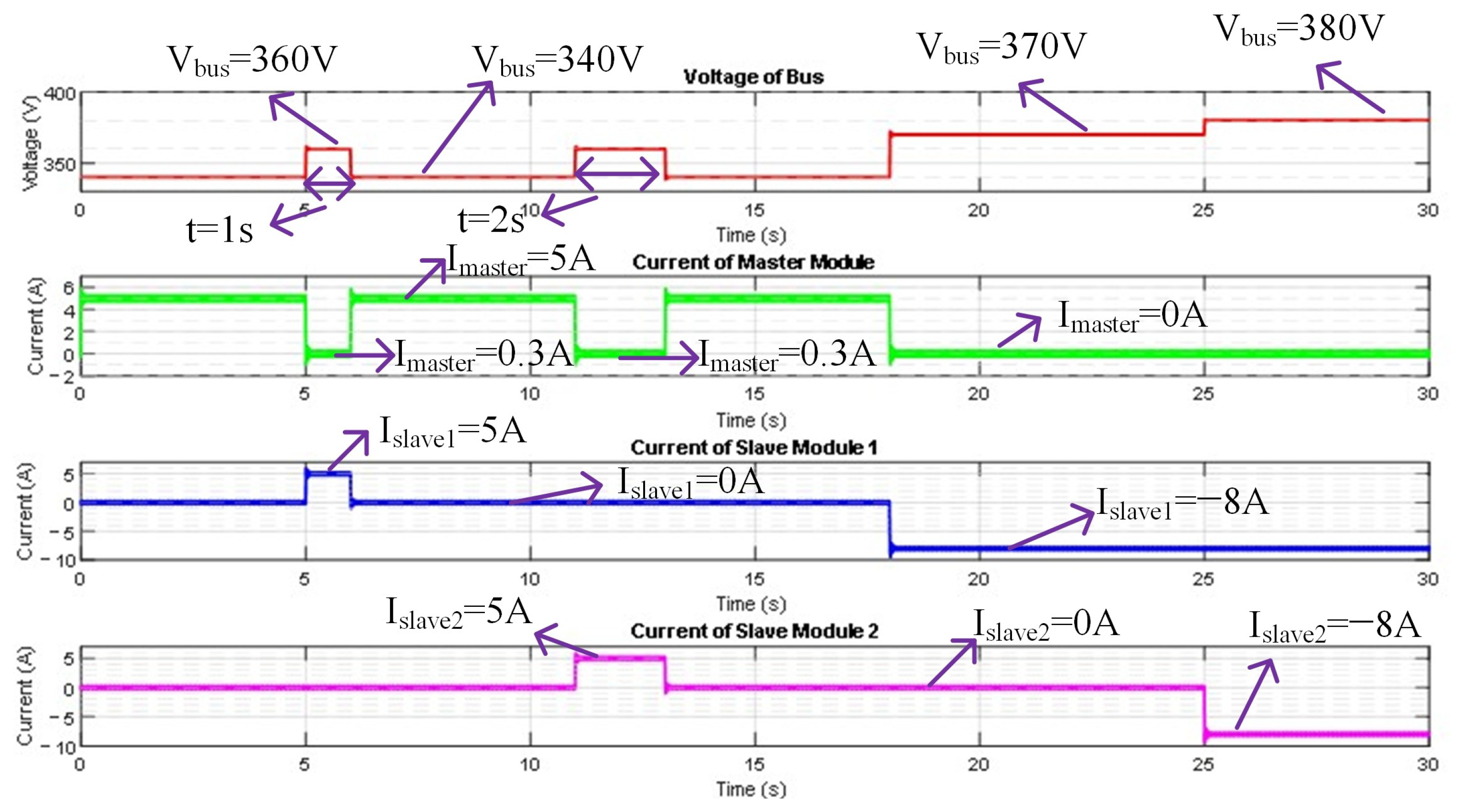 Energies 18 03329 g012