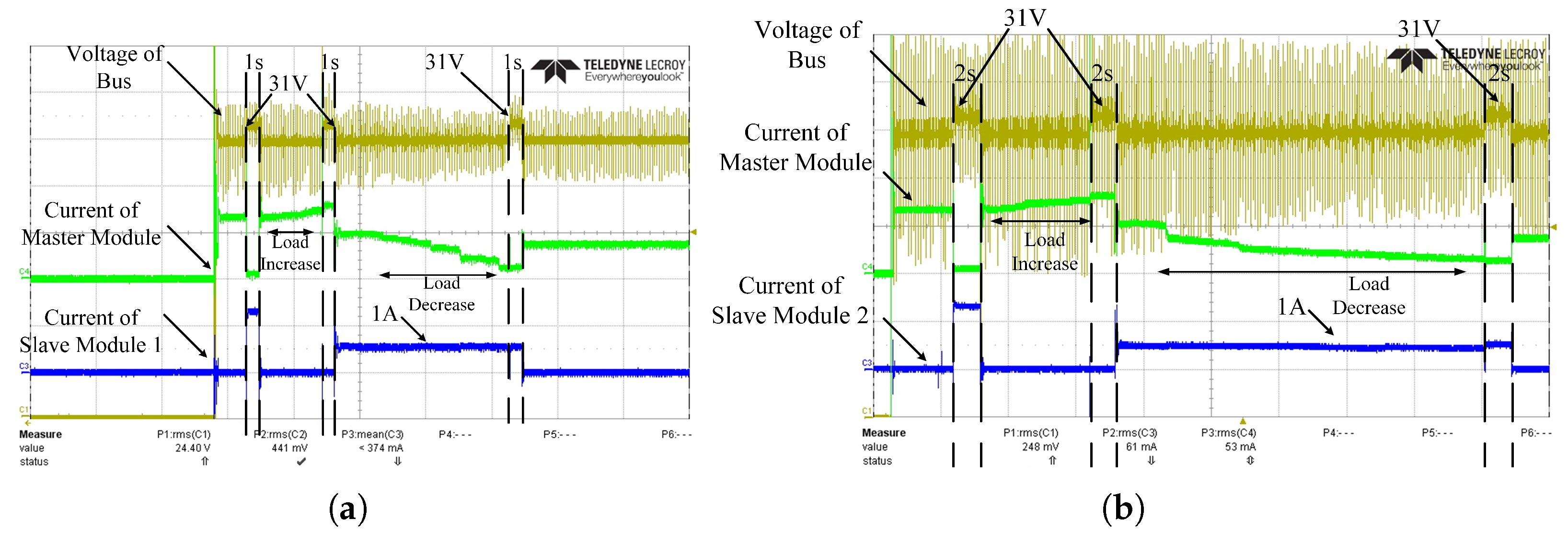 Energies 18 03329 g016