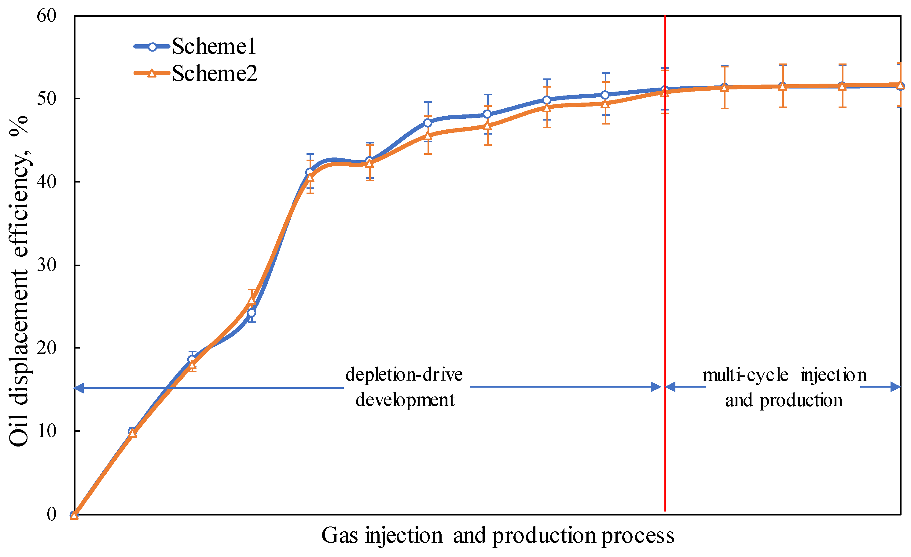 Energies 18 03330 g015