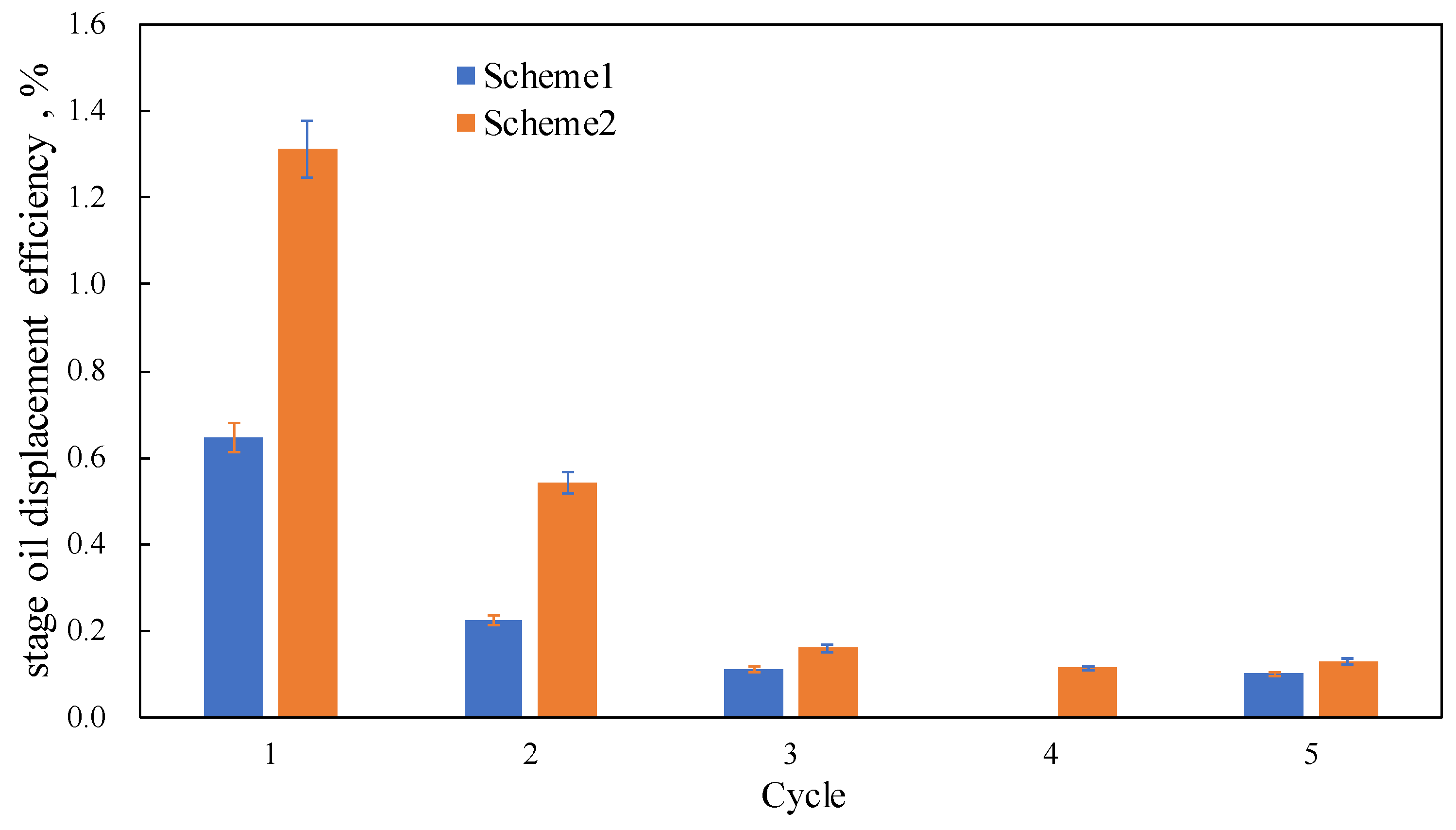 Energies 18 03330 g016