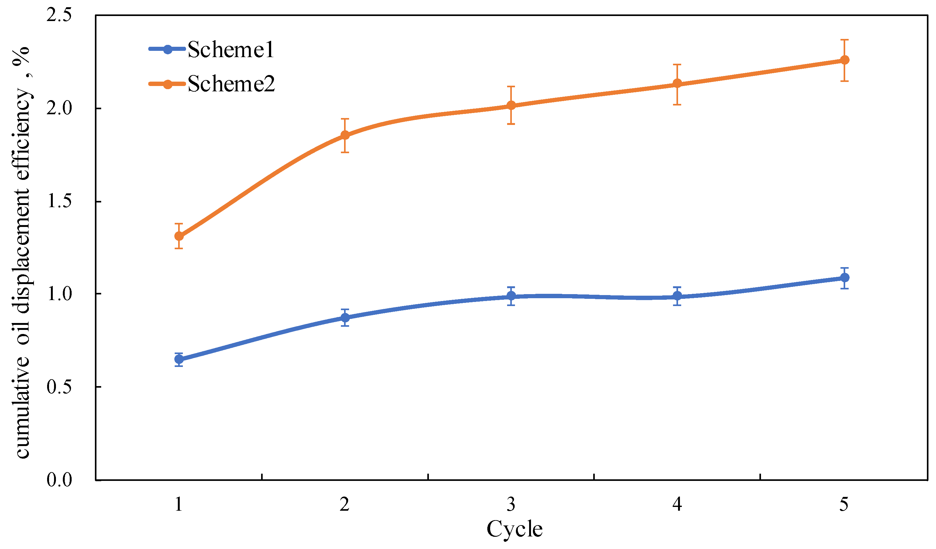 Energies 18 03330 g017