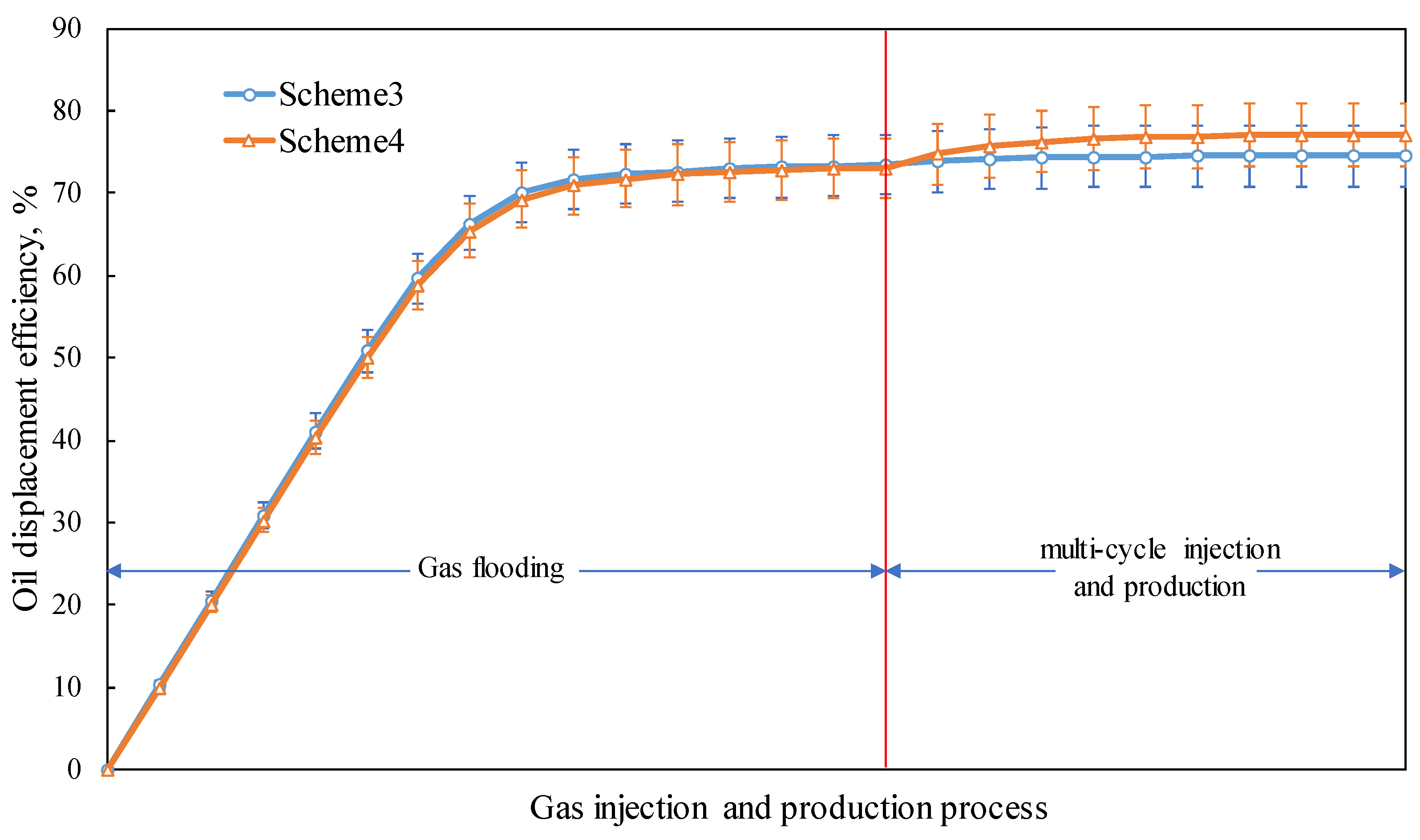 Energies 18 03330 g018